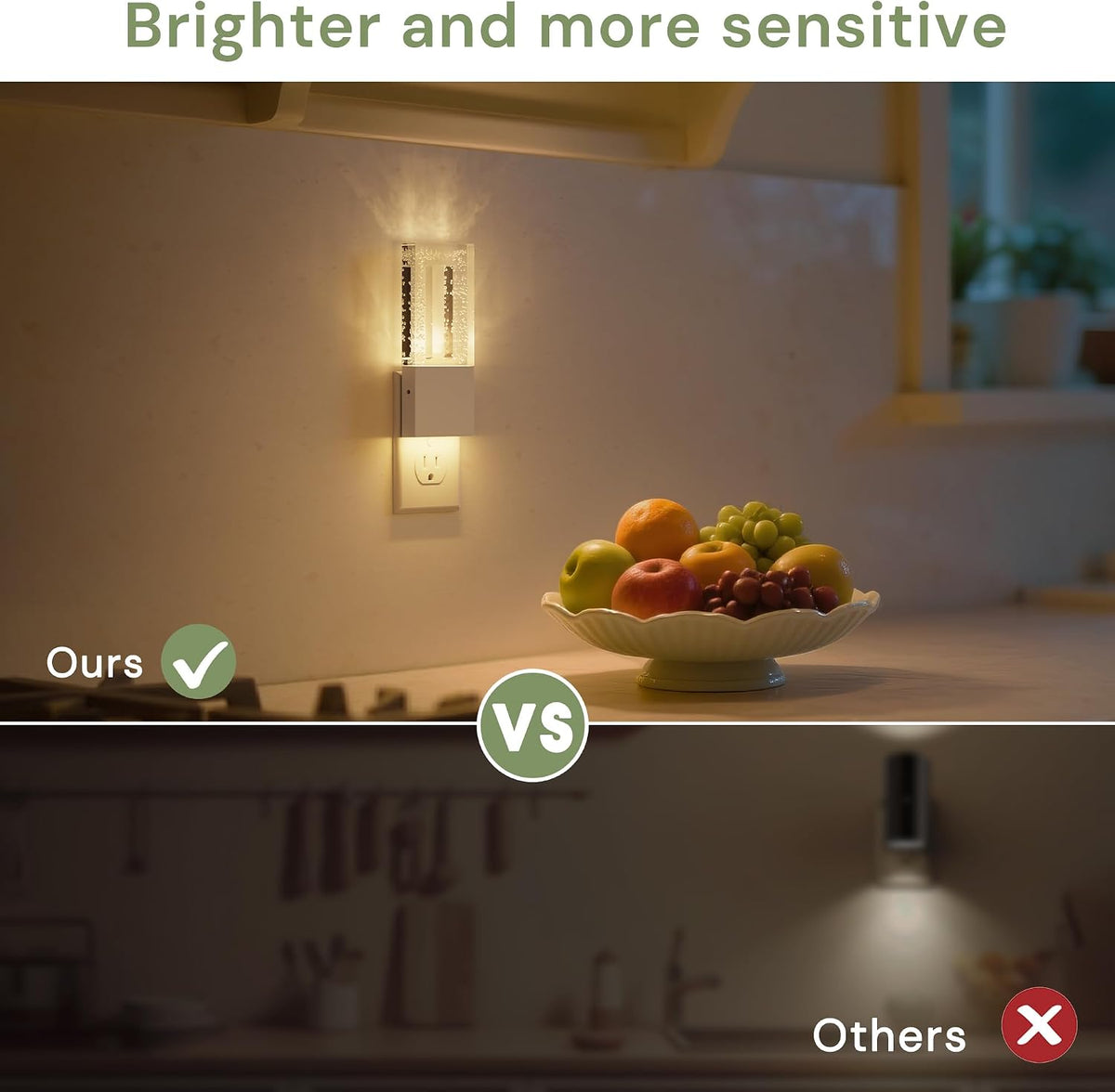 Llohasled L LOHAS LED Night Light Plug in, Foldable Night Lights Plug into Wall, Portable LED Nightlight with Dusk to Dawn Sensor, Dimmable…