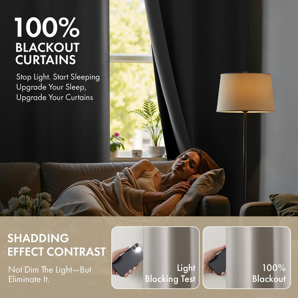Miulee 100% Blackout Curtains for Bedroom 63 Inch Long, 2 Thick Layers Thermal Insulated Black Out Window Curtains with Black Liner, Noise…