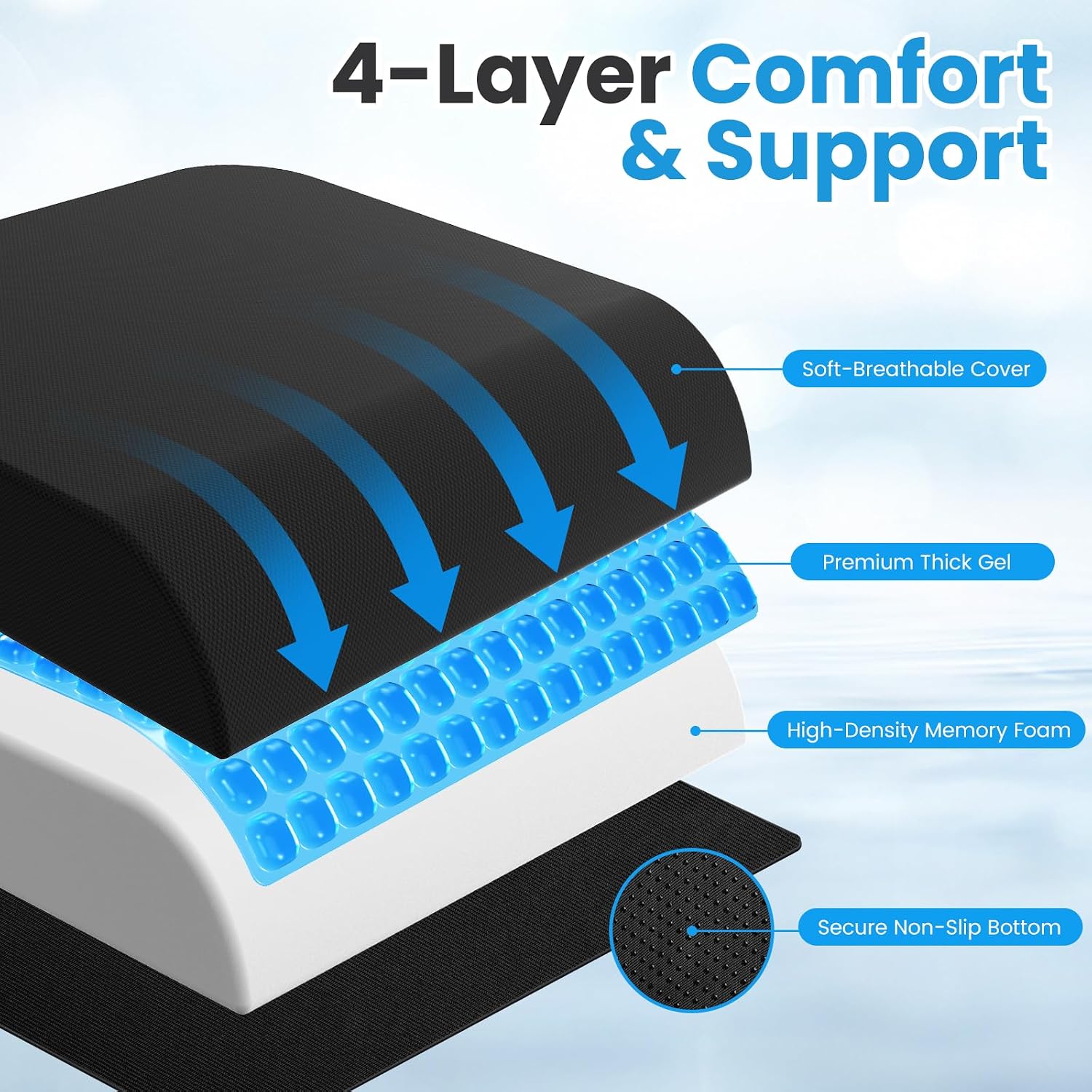 Wheelchair Seat Cushion for Pressure Relief, Cooling Gel Memory Foam Chair Cushion with Slope-Edge Design, Coccyx Support for Tailbone…