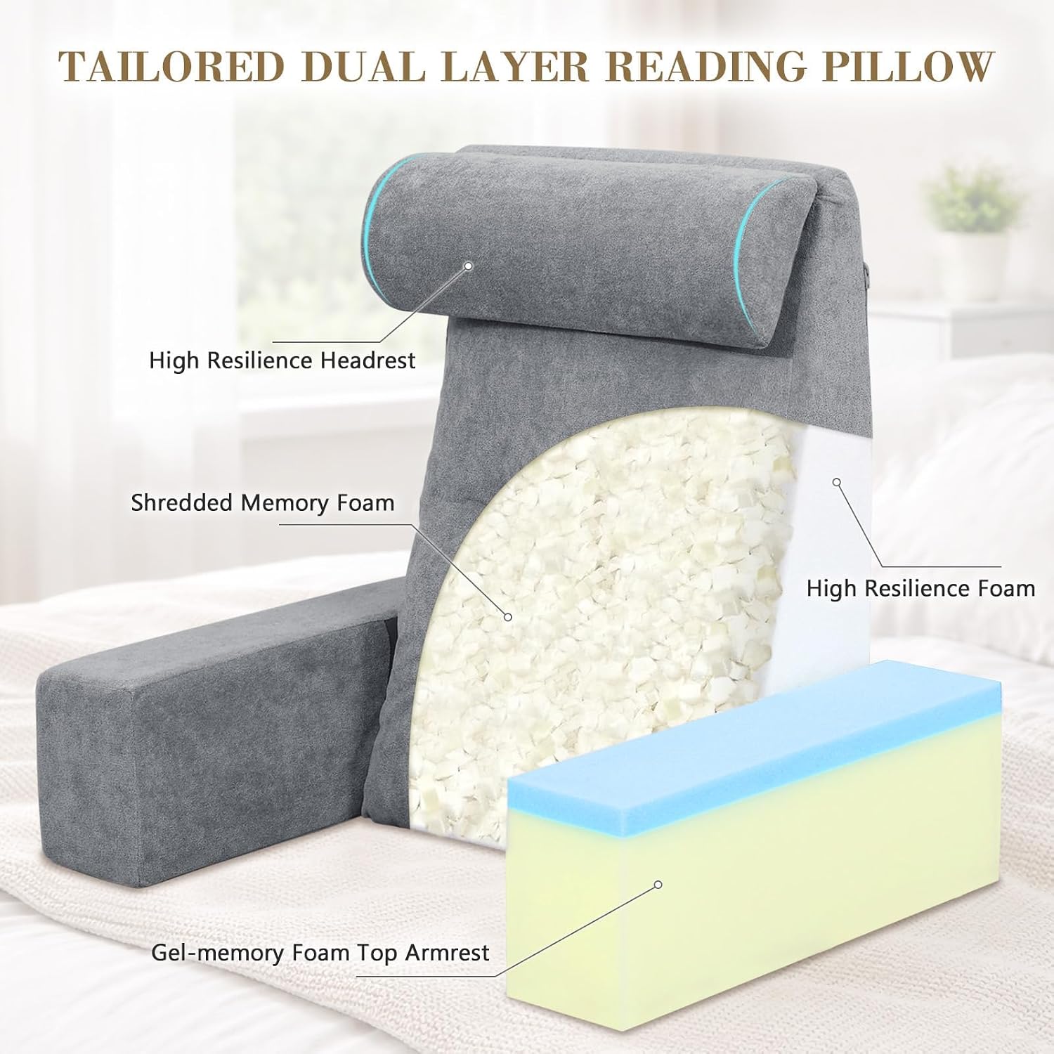 Bed Pillow for Sitting Up in Bed, 25” Ergonomic Reading Pillow with Adjustable Headrest & Arms, Dual Layer Memory Foam Back Pillow, Soft…