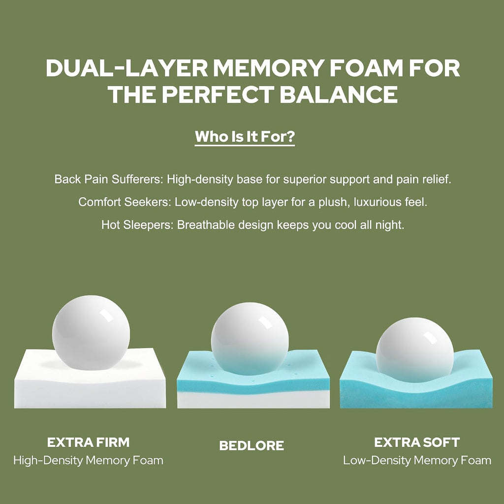 Bedlore California King Memory Foam Mattress Topper 4 Inch,2-in-1 Dual Layer Design (2"Gel Memory Foam + 2"Plush Pillow Top Cover) Mattress…