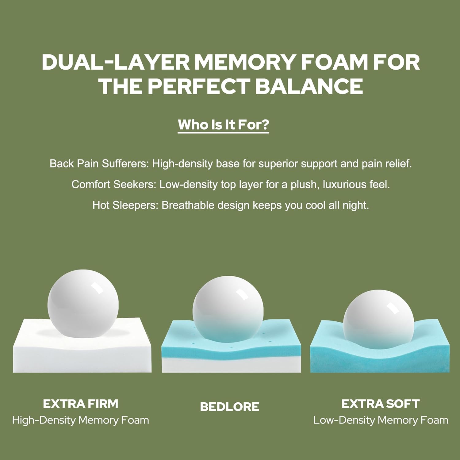 Bedlore 4 Inch Memory Foam Mattress Topper Twin XL,2-in-1 Dual Layer Design (2" Gel Memory Foam + 2" Plush Pillow Top Cover) Mattress Toppe…