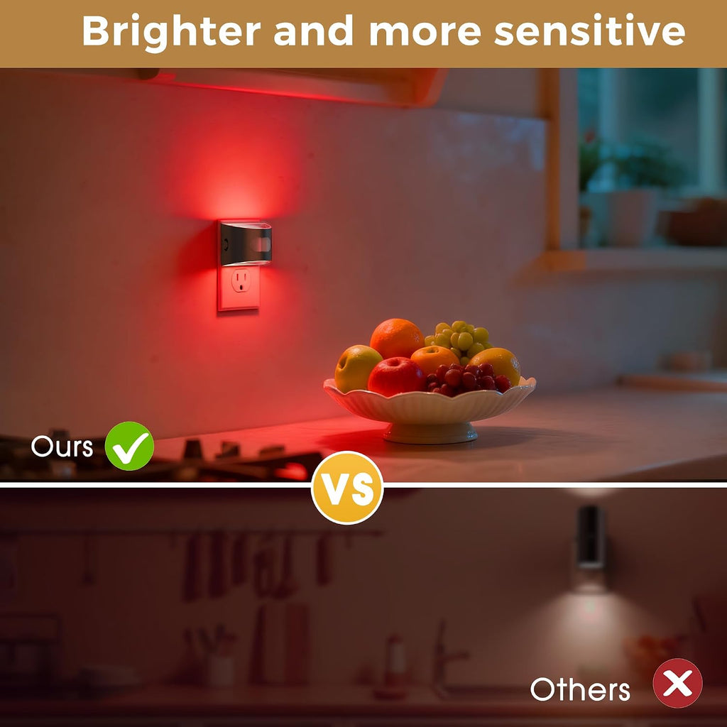 L LOHAS LED Night Light with Motion Sensor & Dusk to Dawn Sensor, Night Lights Plug into Wall with 30-100lm Adjustable Brightness…