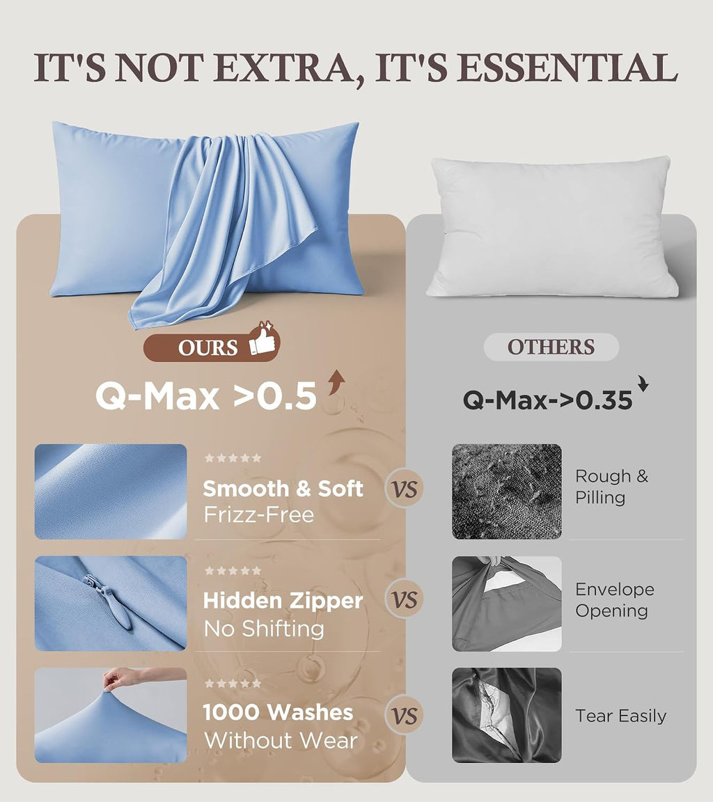 Instant Chill Cooling Pillowcase for Hot Sleepers, 2% HA Infused Pillowcase Hydrates Skin & Hair, Reduces Wrinkles & Frizz, Softer Than…