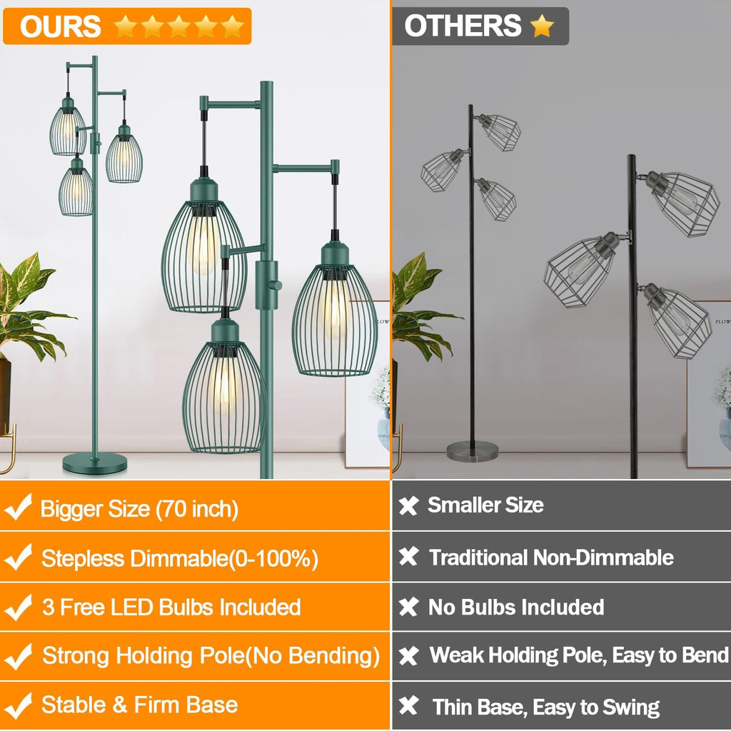 Dimmable Floor Lamp, Industrial Floor Lamps for Living Room, Green Tree Lamp Standing Lamp Tall Lamps with 3 Elegant Teardrop Cage Head &…
