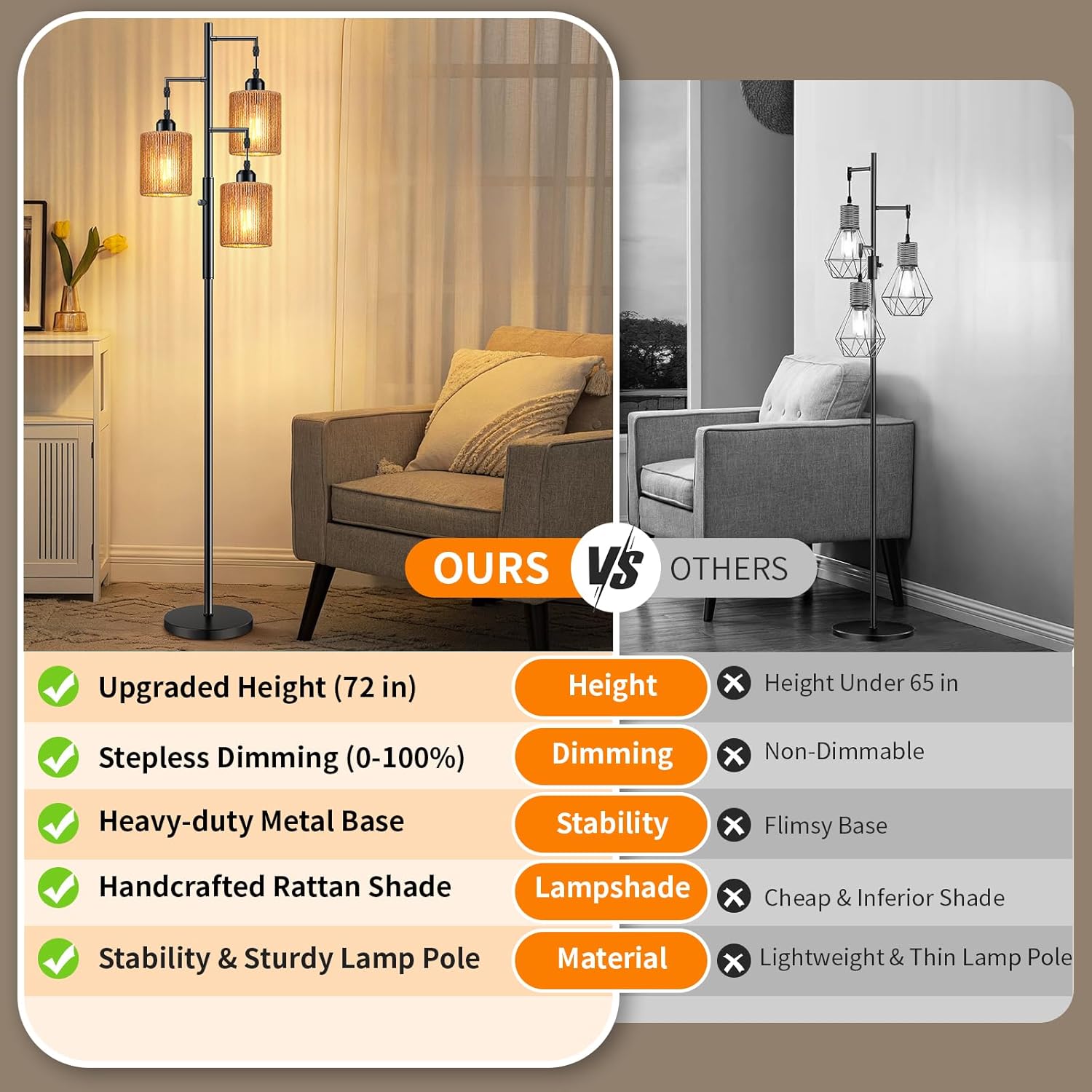 Hotsonic 72" Tall Boho Rattan Style Floor Lamp with Hand-Woven Paper Cord Shade, Dimmable Industrial Tree Standing Lamp for Living Room…