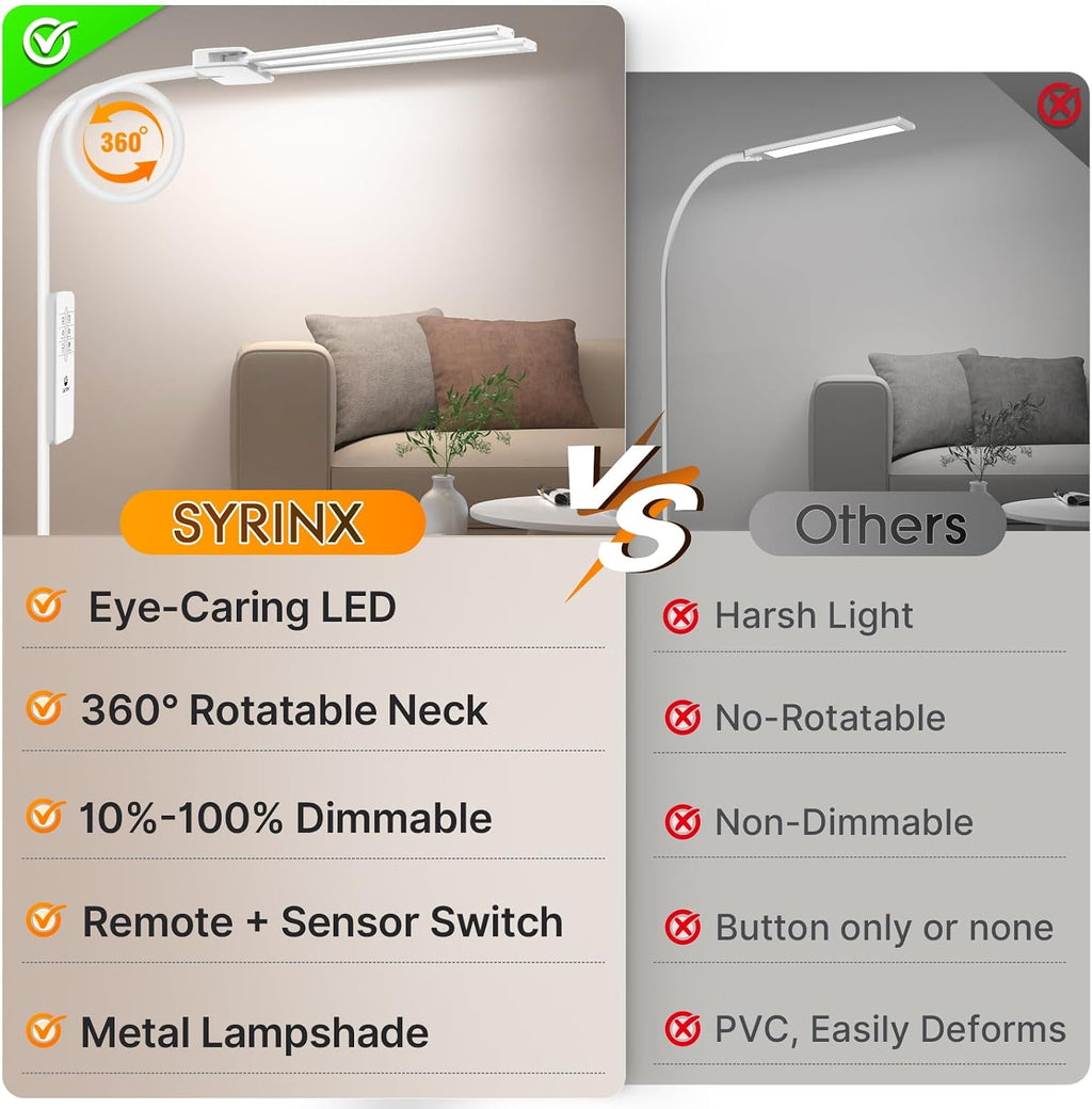 Syrinx LED Floor Lamp, 18W 2000LM Bright Reading Floor Lamp, Dual Head Gooseneck Standing Lamp, Smart Motion Sensor, Remote Control…