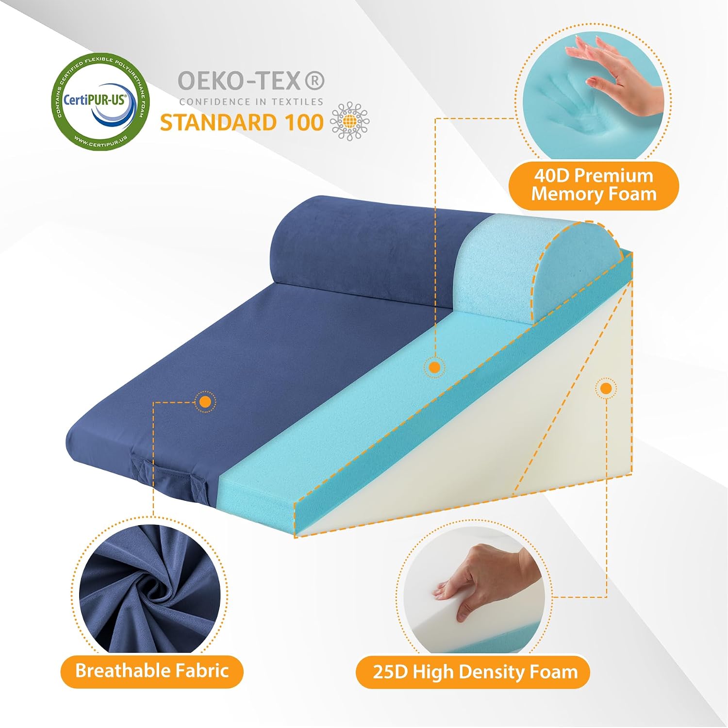 Ruqmuis 3PCS Wedge Pillow Set for After Surgery, Adjustable 9&12 Inch Bed Wedge Pillow for Sleeping, Incline Pillow Wedge for Headboard, Po…