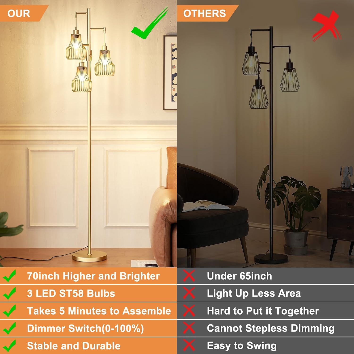 Ziisee Dimmable Gold Floor Lamps for Living Room, 70" Farmhouse Tree Standing Tall Lamps with 3 Elegant Cage Shade & 800 Lumens LED Bulbs…