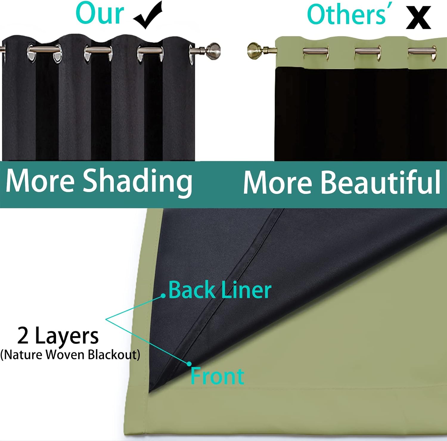 Yakamok 100% Blackout Curtains with Black Lined 2 Thick Layers Soundproof Thermal Insulated Room Darkening Curtains for Living Room(42Wx63L…