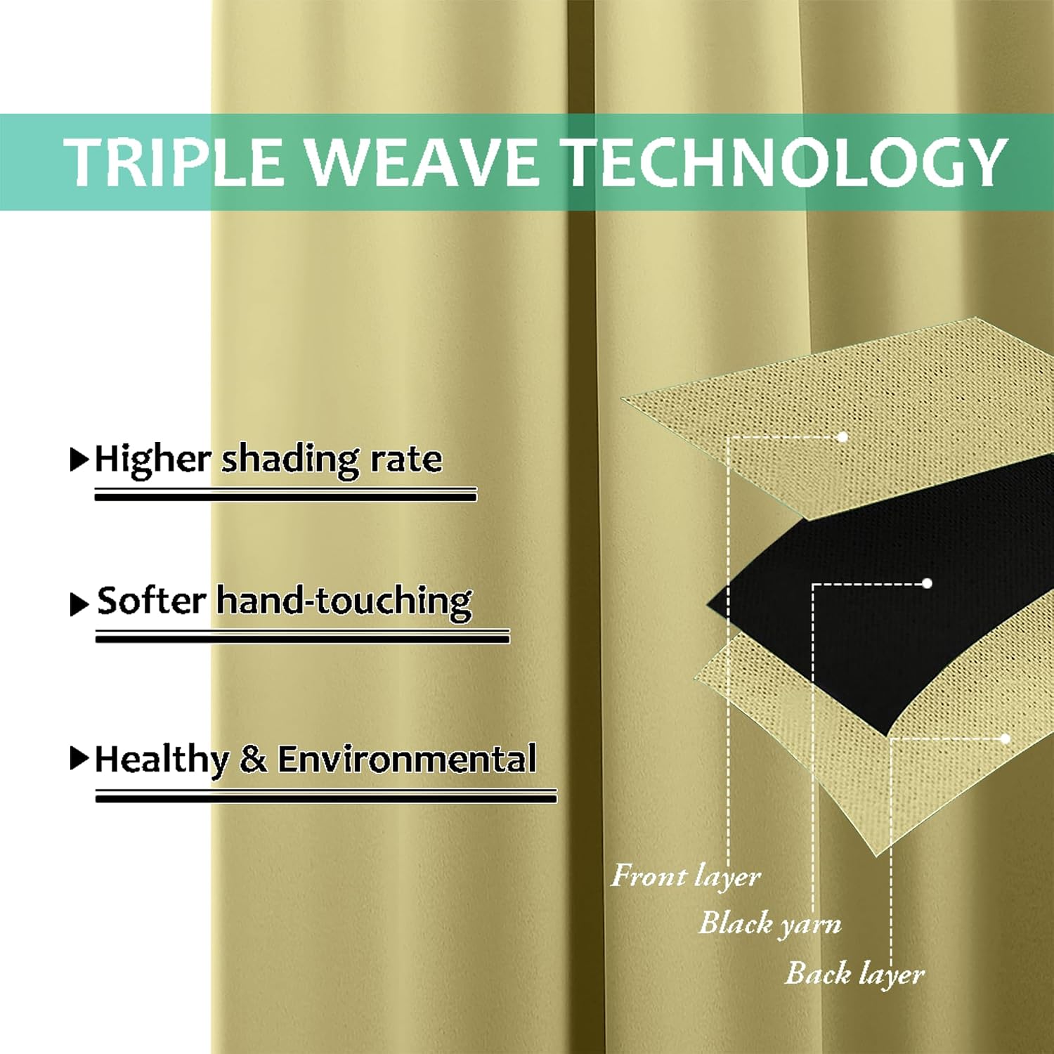 Nicetown Paler Yellow 100% Blackout Curtains 45 inches Long, Thermal Insulated Full Blackout 2-Layer Lined Curtains, Energy Efficiency Wind…