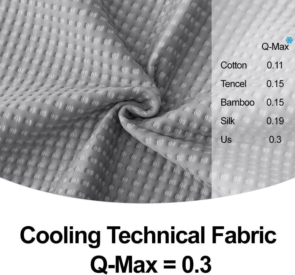 STONECREST Cooling Gusseted Pillow Protector for Memory Foam Pillow- 1 PC, Zipper Premium Gusset Pillow Encasement Covers(Grey, Standard)