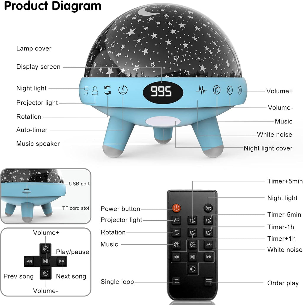 Yachance Night Light for Kids Room with Sound Machine Baby Night Light Star Projector White Noise Machine for Sleeping Soother Nursery Lamp…