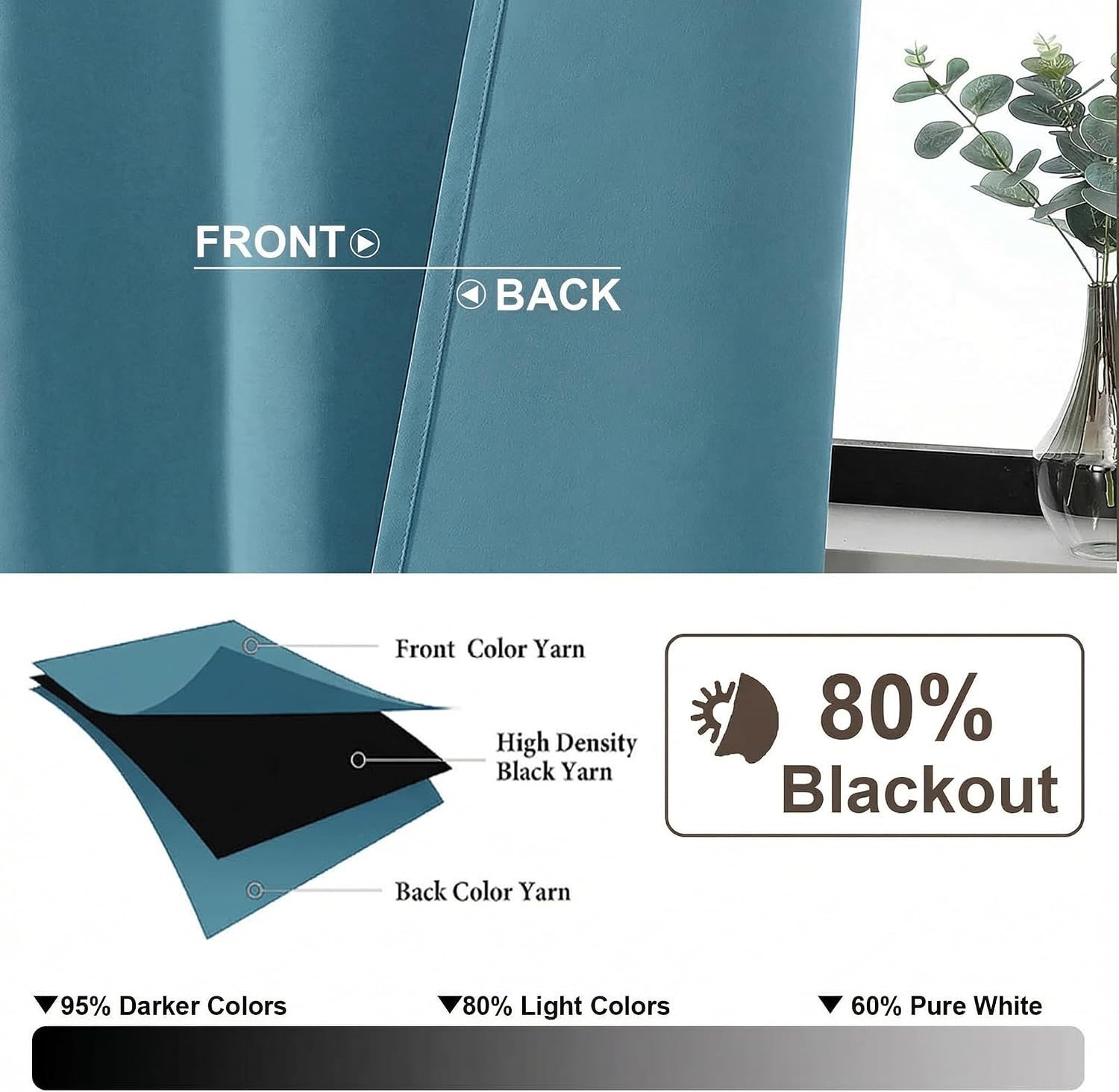Gwine Turquoise Blackout Curtains for Bedroom 63 Inches Long - Thermal Insulated Noise Reducing Window Curtain Panels, Solid Room…