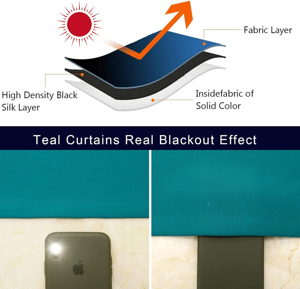 Pickluc Teal Blackout Curtains with Grommet 108 Inches Long 2 Panels, Light Blocking Window Drapes for Living Room, Thermal Insulated, Nois…