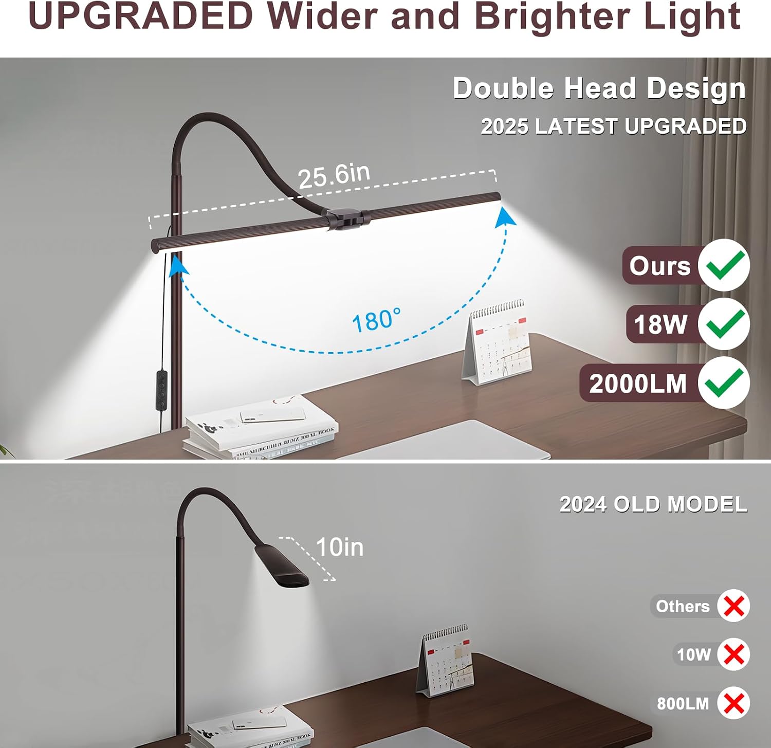 Floor Lamp, 18W/2000LM Bright LED Floor Lamp with Double Head, Adjustable Gooseneck Dimmable Craft Light for Sewing Tatoo Makeup, Eye…