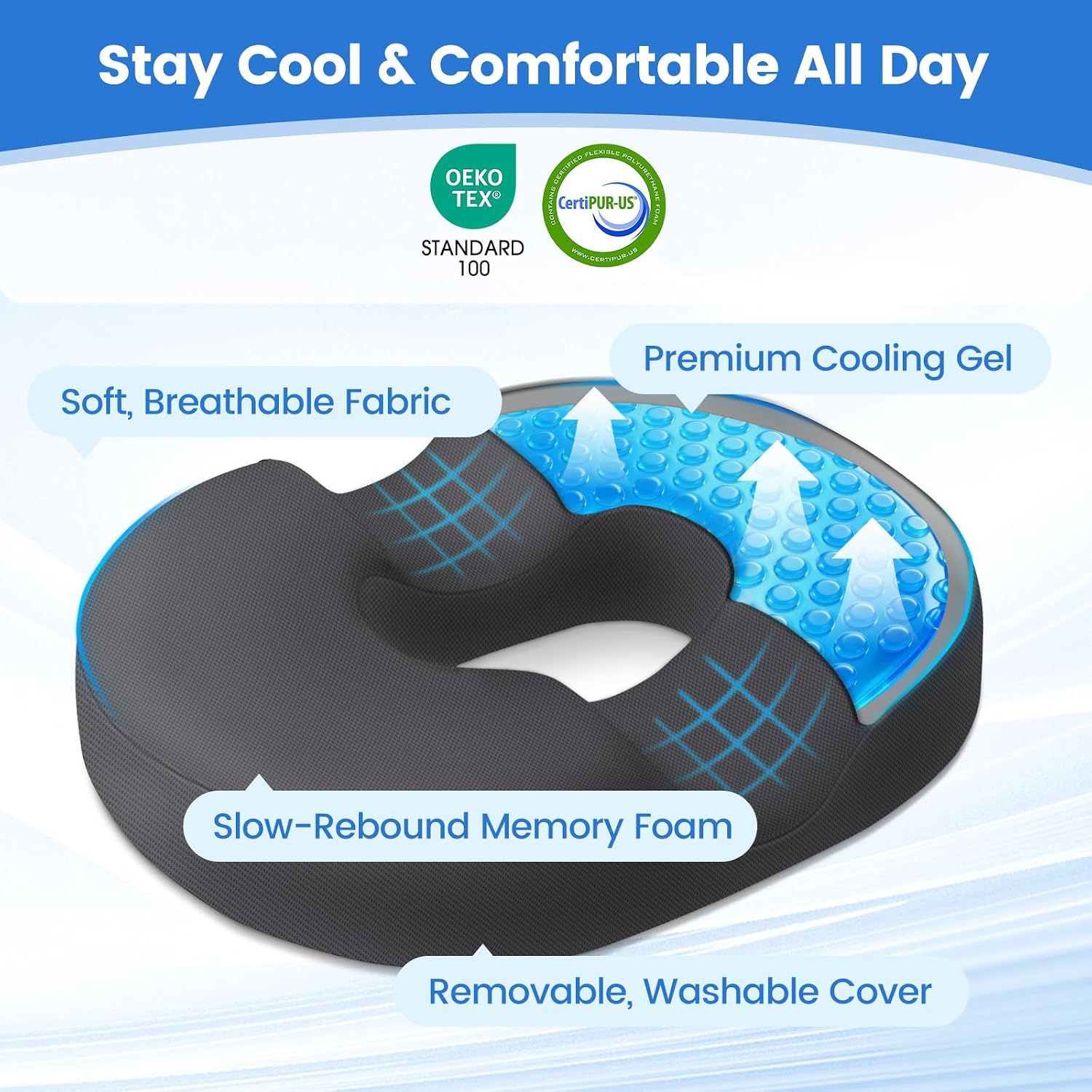 DailyCuddles Donut Pillow for Tailbone Pain, Hemorrhoids - Cooling Gel Memory Foam Chair Seat Cushion for Office, Home & Wheelchair,…