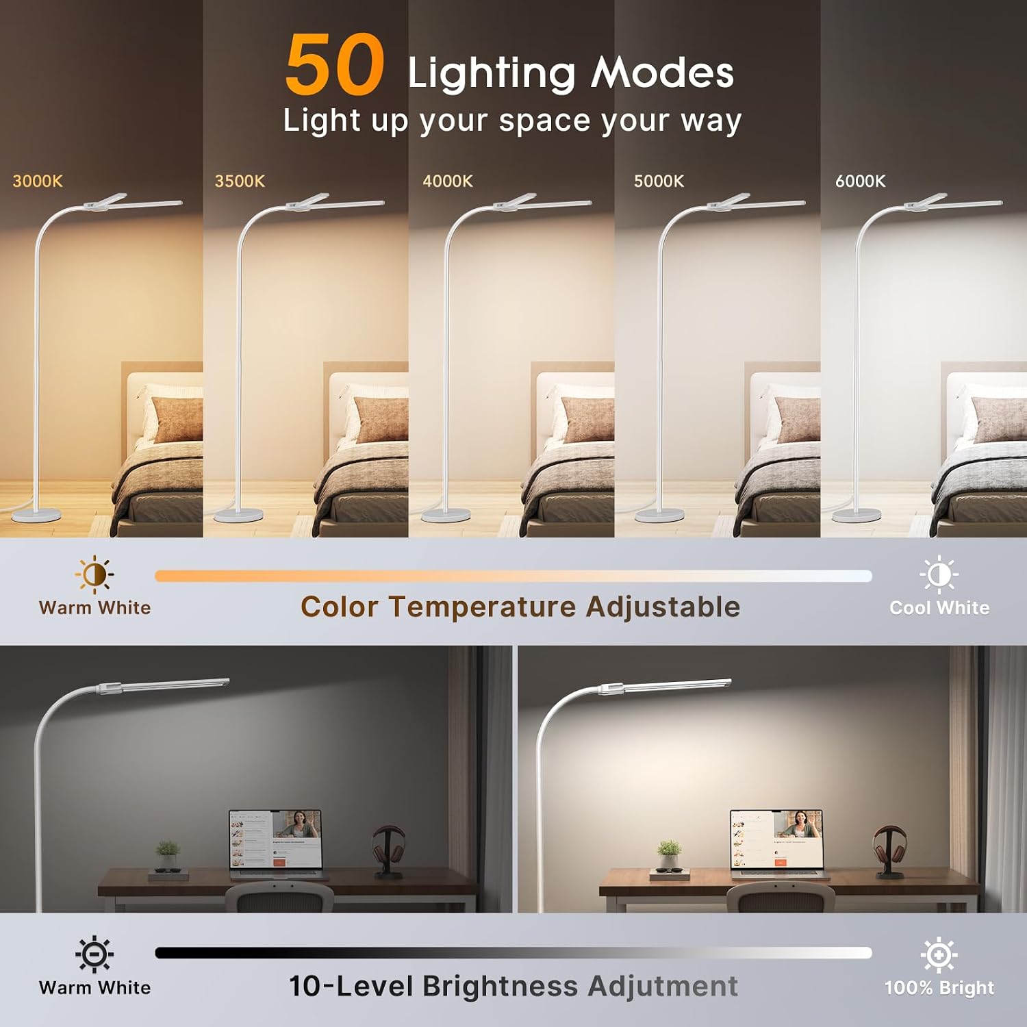 Syrinx LED Floor Lamp, 18W 2000LM Bright Reading Floor Lamp, Dual Head Gooseneck Standing Lamp, Smart Motion Sensor, Remote Control…