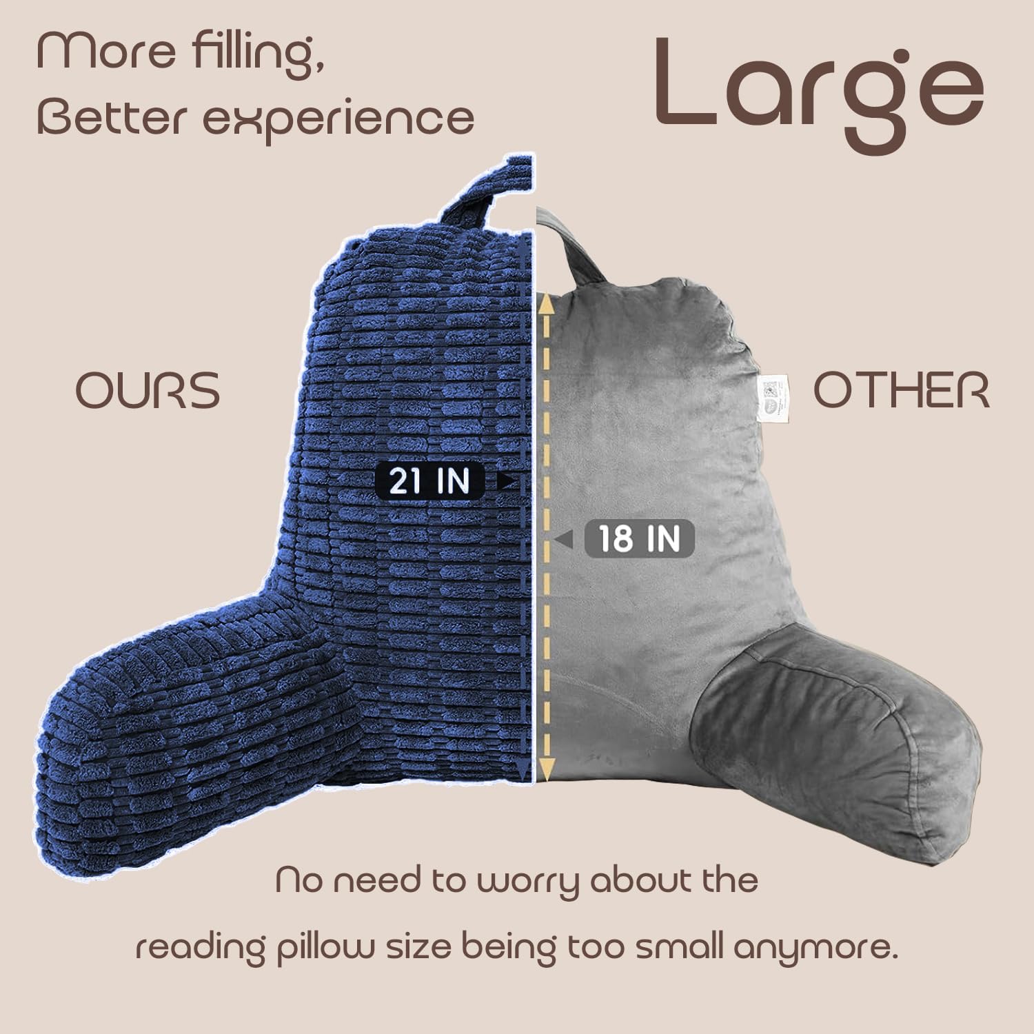 MIJIMO Reading Pillows for Sitting in Bed Adult, Back Rest Pillow for Sitting Up in Bed and Couch, Back Support Chair Pillow Support…