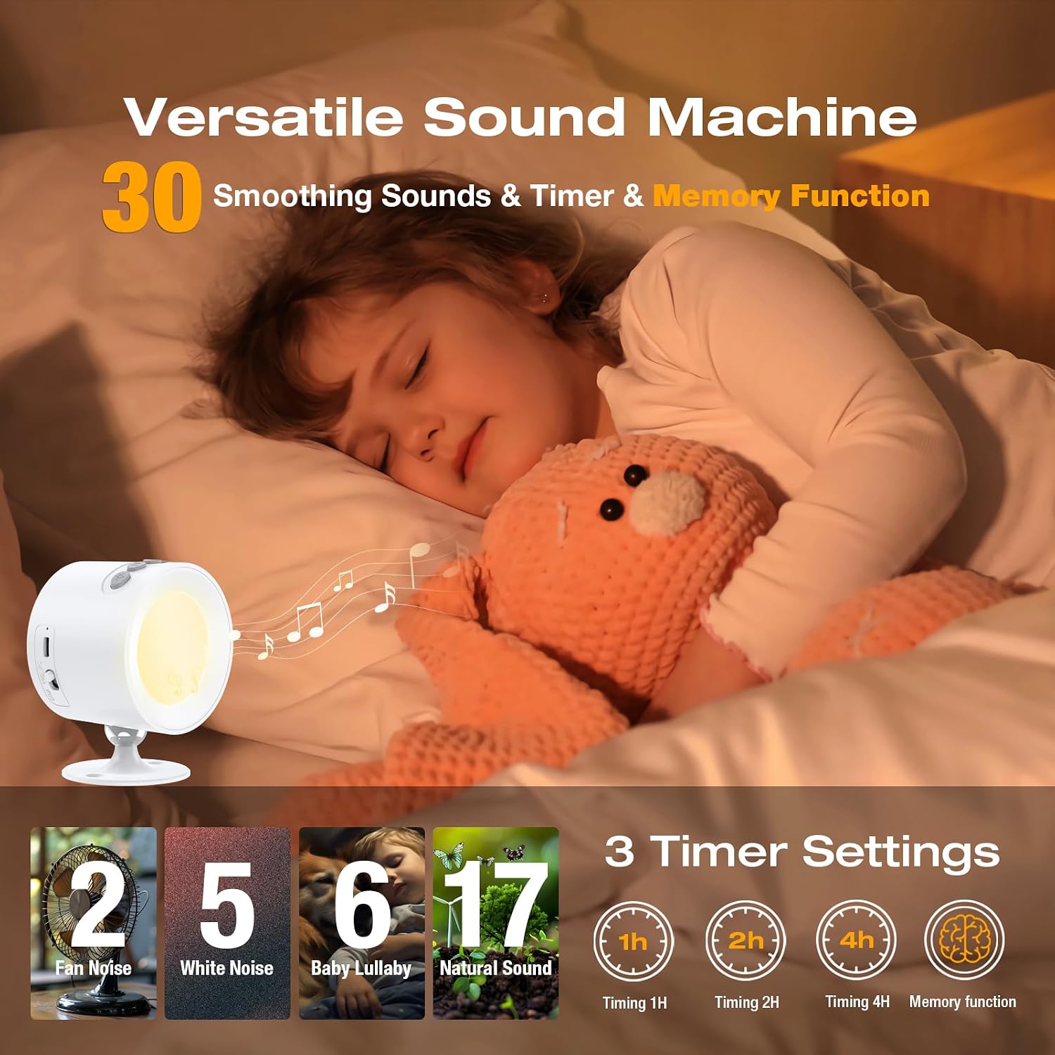 Wall Mounted Light White Noise Sound Machine for Noise Canceling- 30 Soothing Sounds, Motion Sensor & Timers, Sleep Baby Soother, Night…