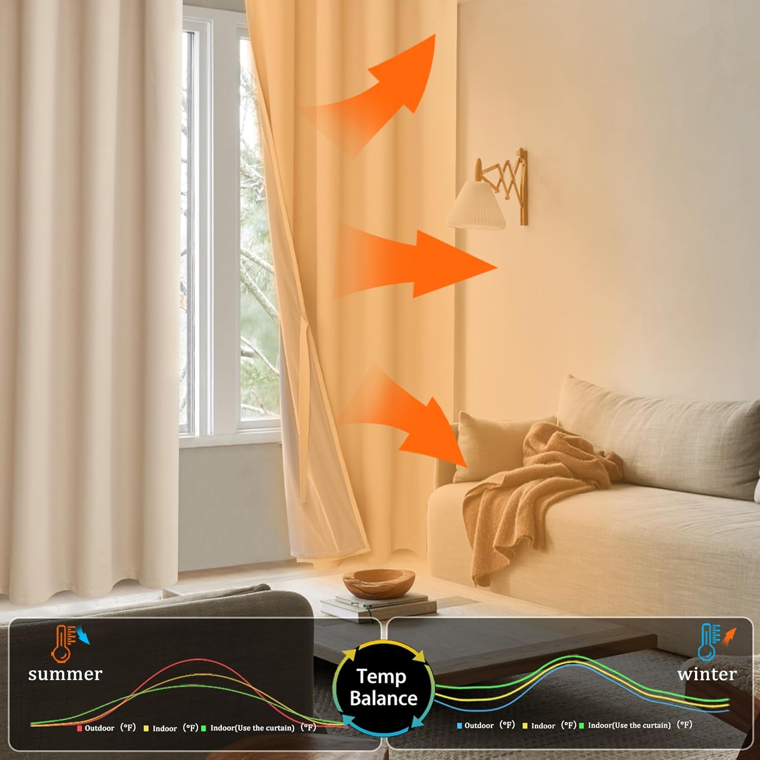 Xwzo 100% Blackout Window Curtains with Tiebacks- Privacy Protection & Noise Blocking Window Draperies Grommet Top with Black Liner for Bed…