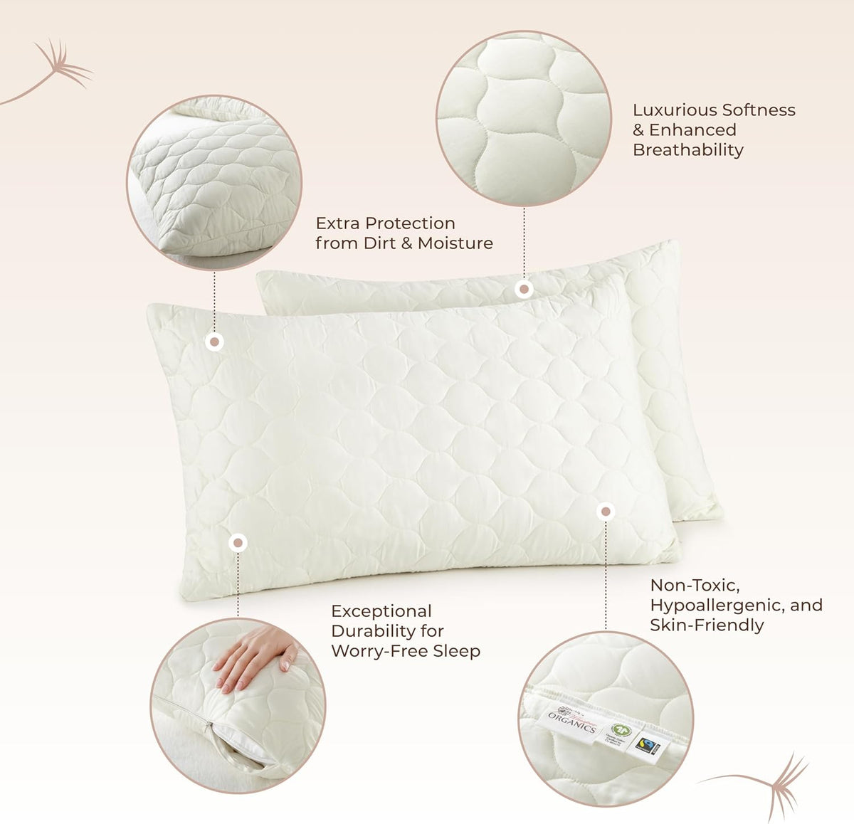 Organic Cotton Pillow Protector - Durable Quilted Pillow Protector Queen Size GOTS & Fairtrade Certified - Thick Hypoallergenic Machine…