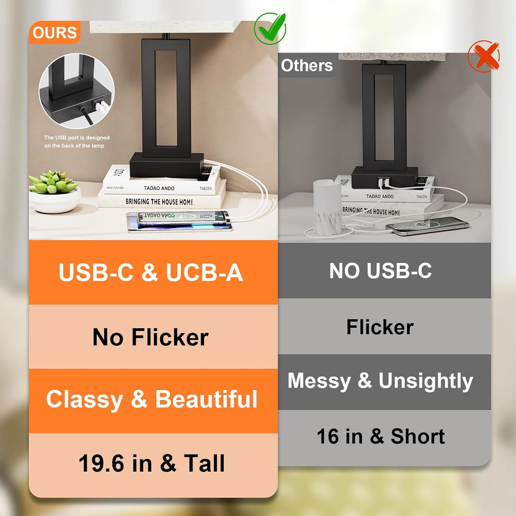 Nightstand Table Lamps for Bedrooms Set of 2 - Touch Bedside Lamp with USB C+A, 3 Way Dimmable Living Room Lamps for End Tables Set of 2…