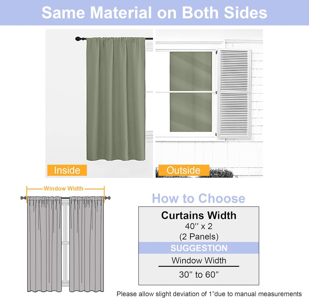 Simplebrand Ava Sage Green Short Blackout Curtains for Bedroom 54 Inches Long 2 Panels Set, Solid Thermal Insulated, Energy Saving Window T…