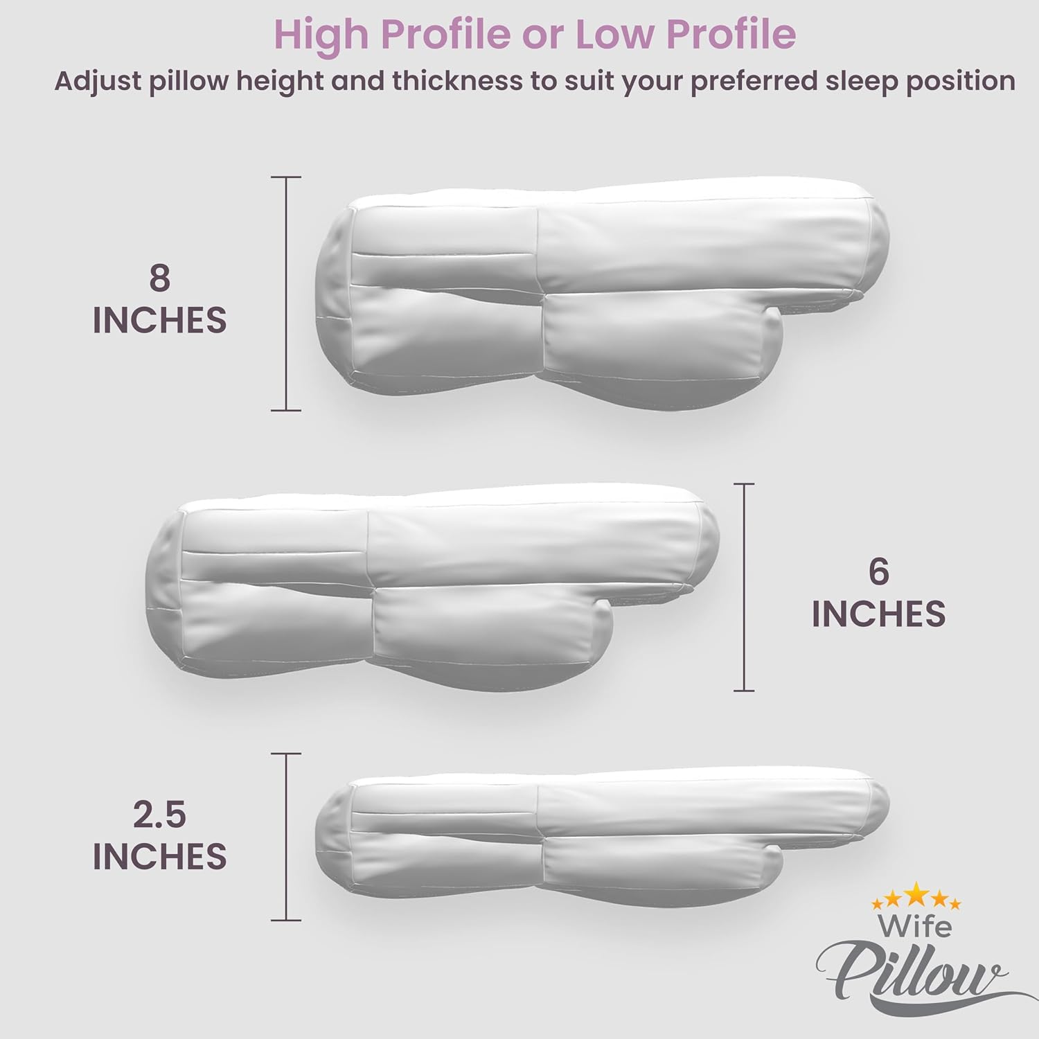 Home Wife Pillow - Fiberfill, 1 LBS Extra Bag of Stuffing, Siliconized Down Alternative Resilience Blend, Extra Fluff to Customize Comfort…