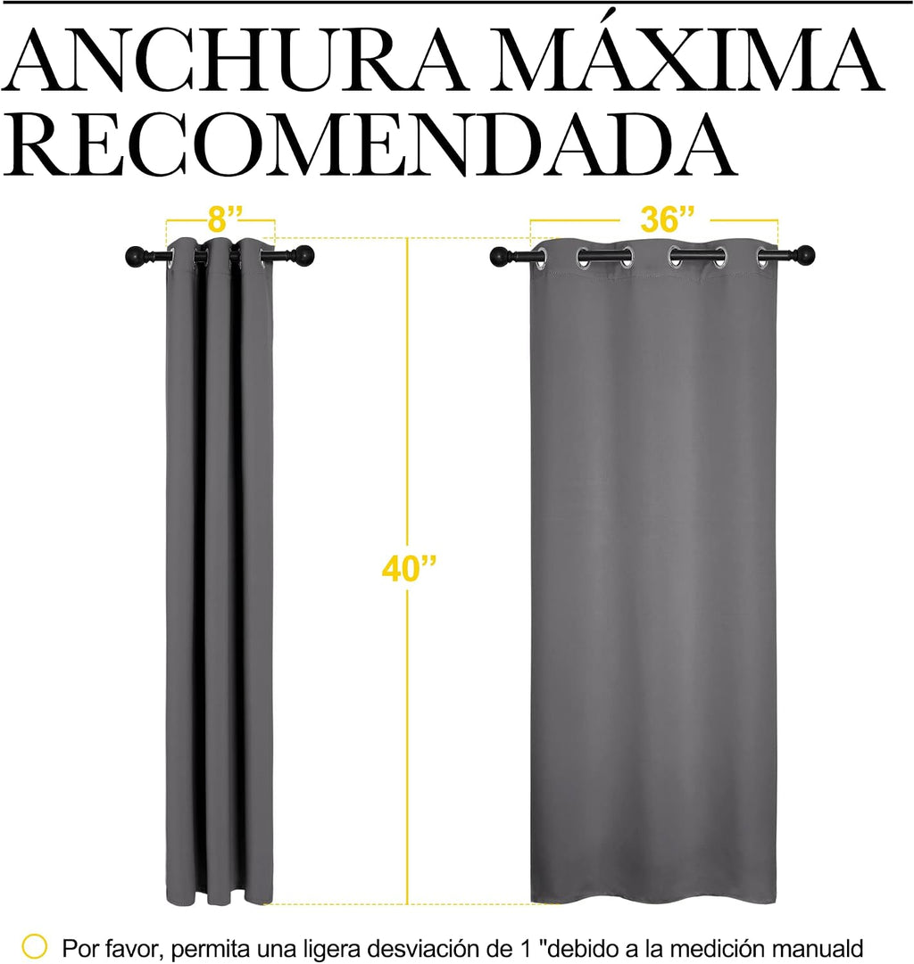 NICETOWN Grey Blackout Cafe Curtain Panels for Bedroom, Thermal Insulated Grommet Top Blackout Draperies and Drapes for Basement (2…