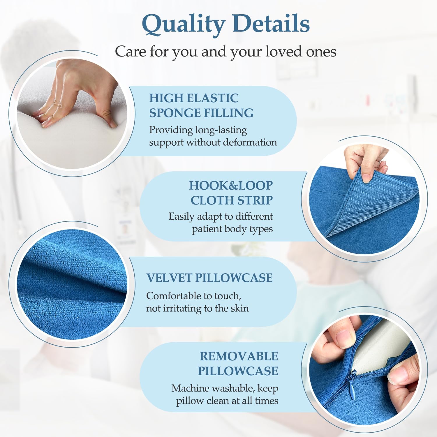 NEPPT Wedge Pillow Body Position Wedges Back Positioning Elevation Pillow Case Pregnancy Bedroom Eevated Body Alignment Ankle Support…