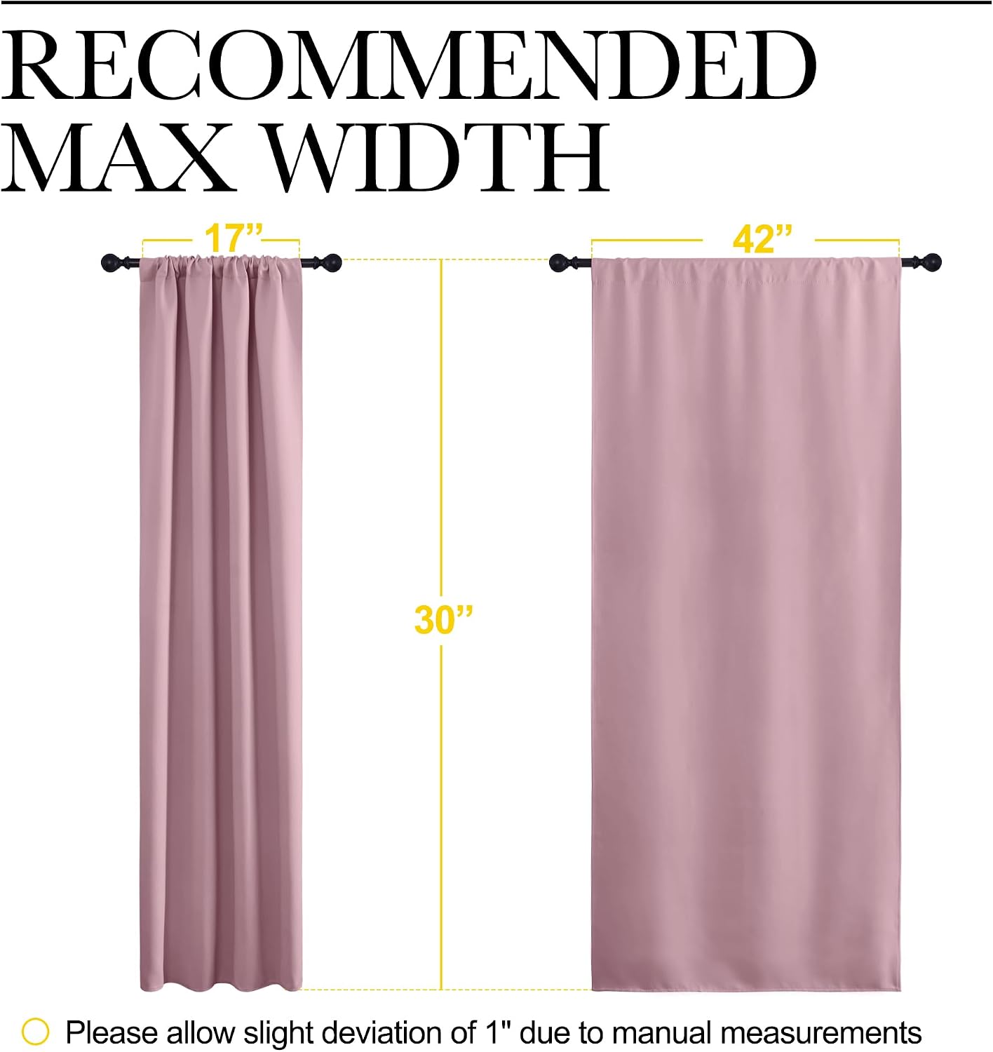 NICETOWN 2 Panels Blackout Curtains, Rod Pocket Thermal Insulated Drapes for Kitchen, Heavy Duty Small Window Treatment for Dorm Room…