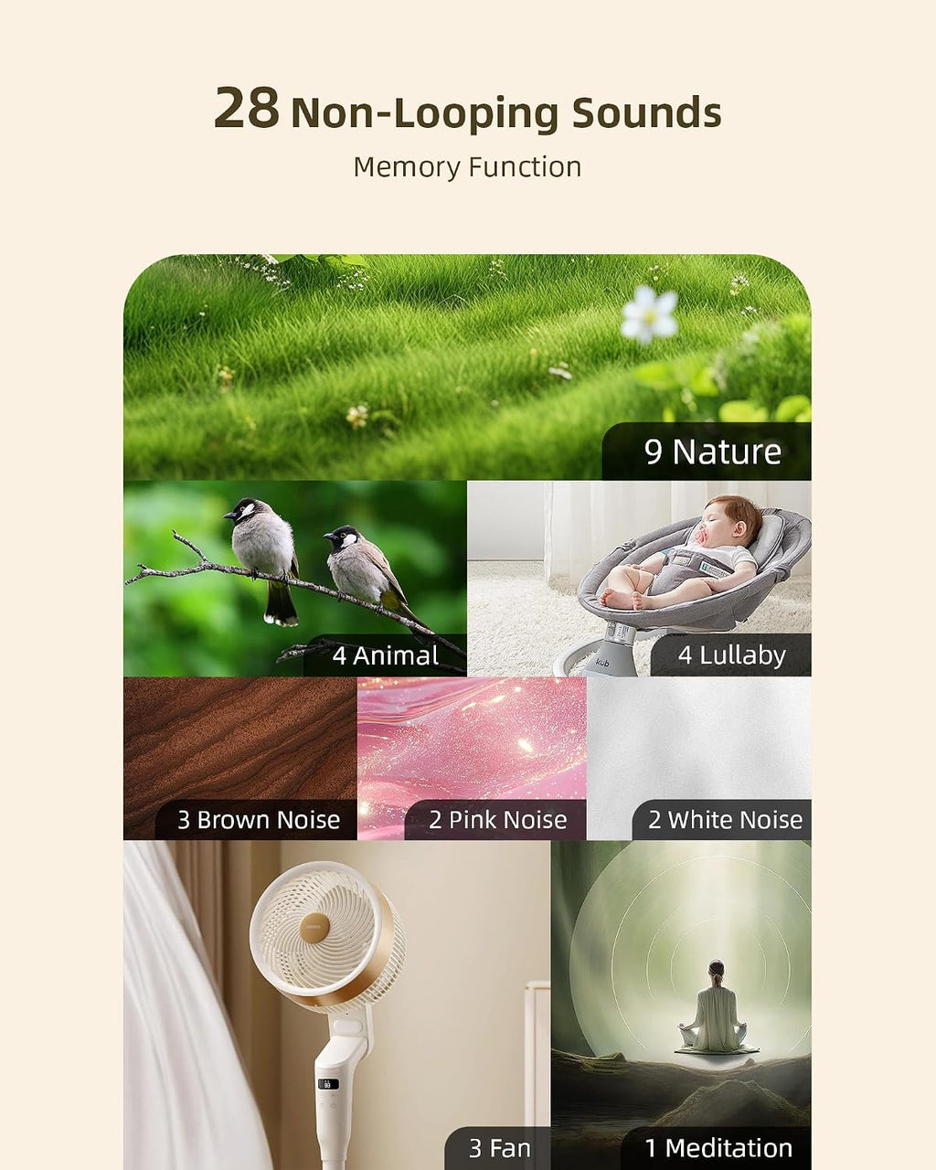 Wall Plug in White Noise Sound Machine for Office Privacy, Sunset Inspiration Baby Sound Machine for Night Feeding, Sleep Machine with…
