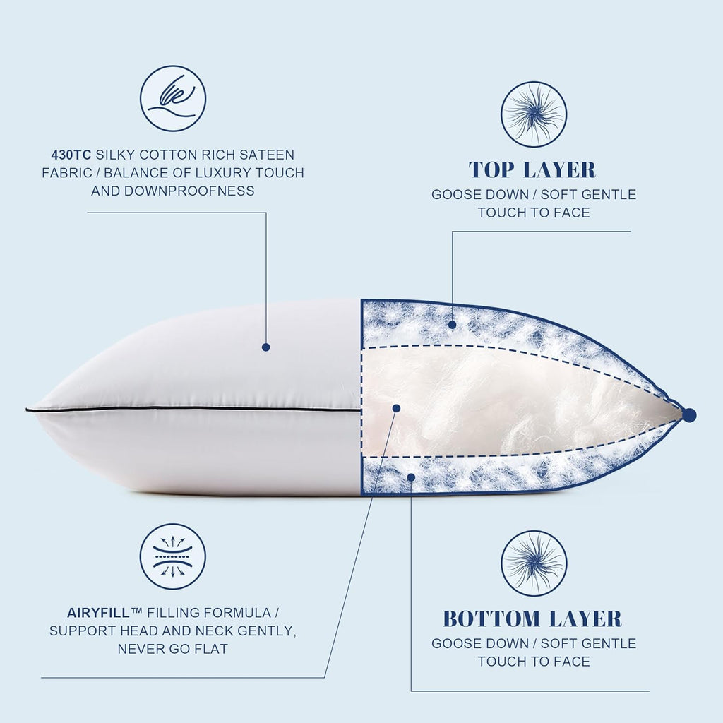 Mosluna Feather Down Pillows King Size Set of 2, Luxury Hotel Collection Bed Pillow 2 Pack, AiryfilTM Powered Fillings & Feathers Pillow, Flu…