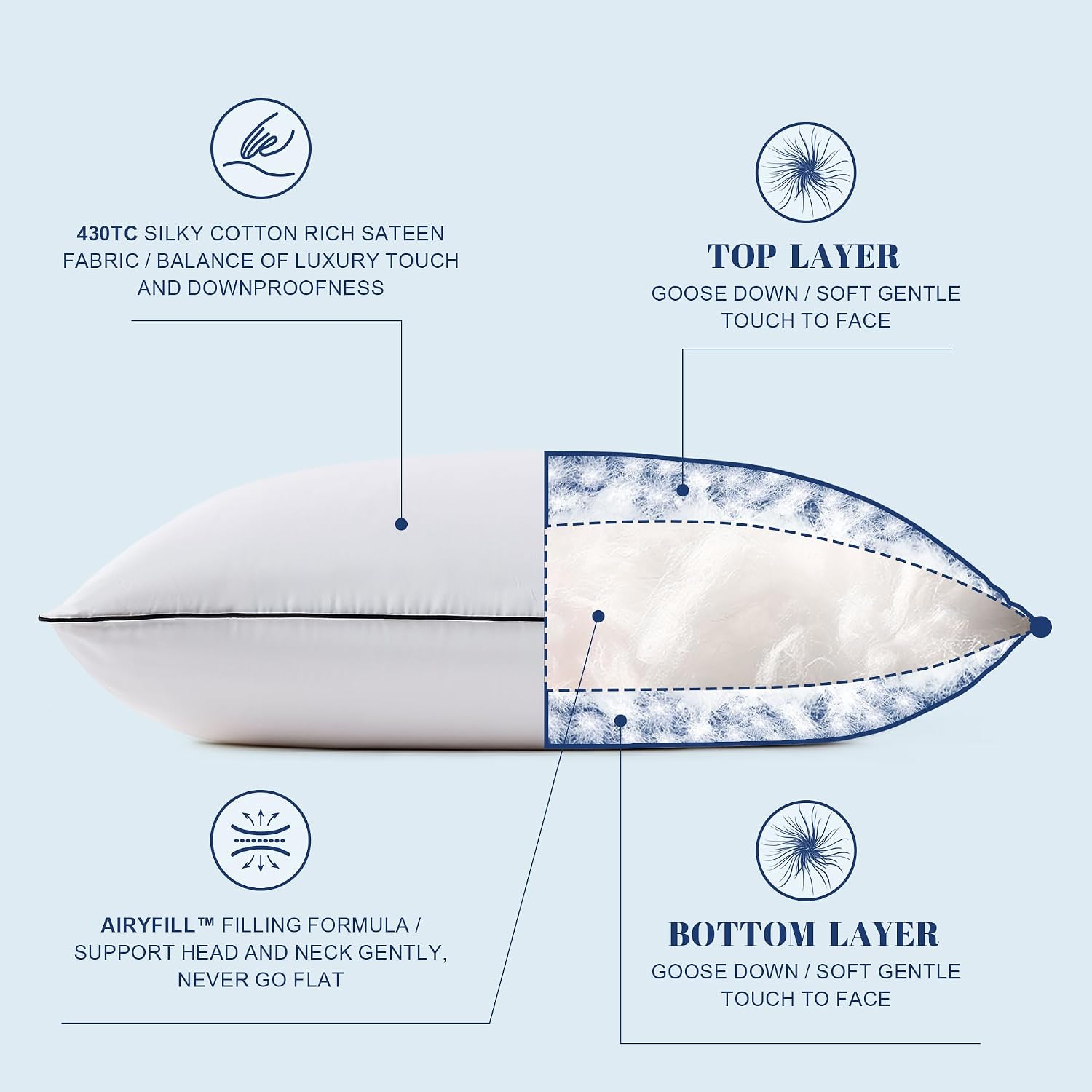 Mosluna Feather Down Pillows Queen Size Set of 2, Luxury Hotel Collection Bed Pillow 2 Pack, AiryfilTM Powered Fillings & Feathers Pillow, Fl…