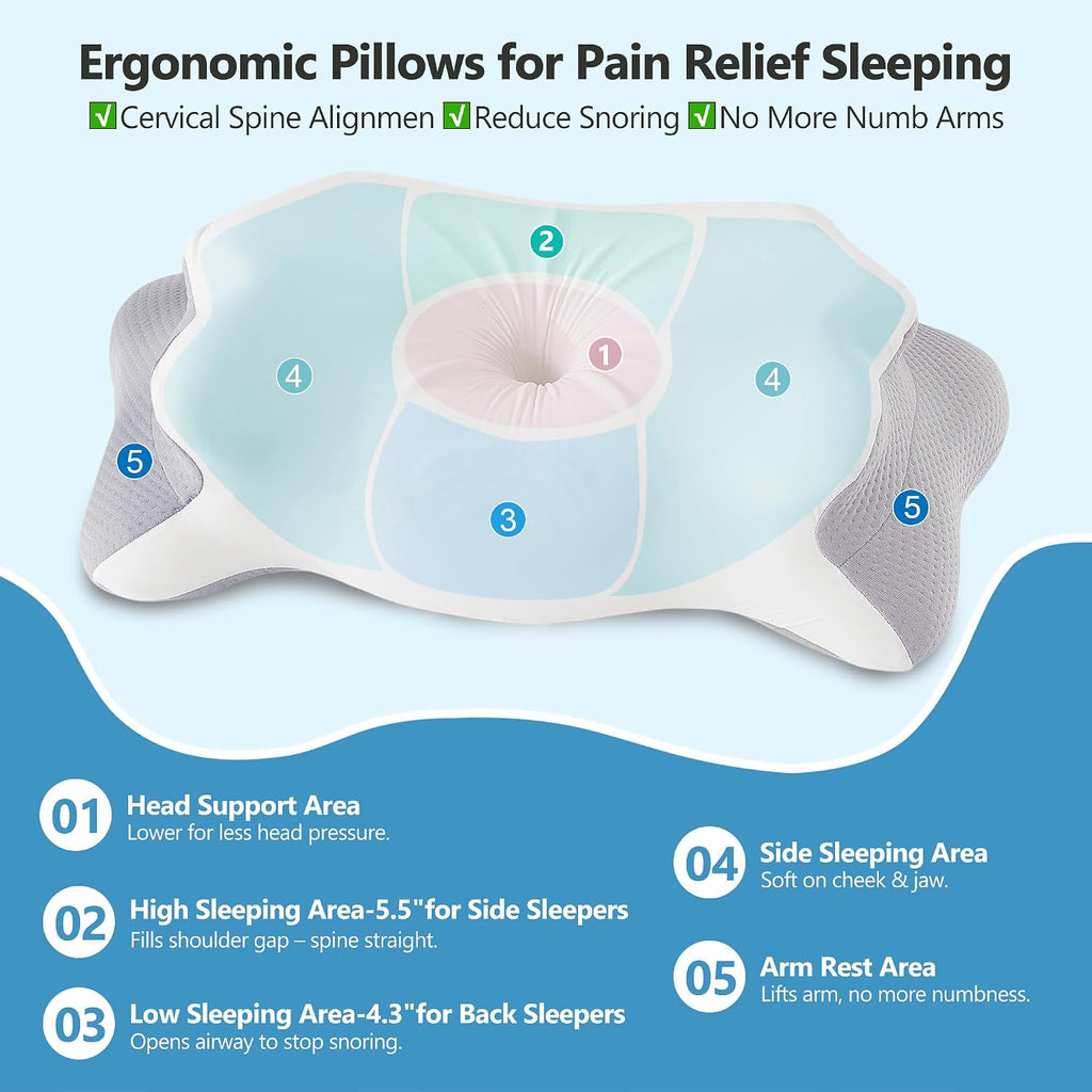 Fluzimir Cervical Pillow for Neck, 5.5"/4.3" Dual Loft Queen Size Memory Foam Pillow for Side, Back Sleepers with Broad Shoulders, Orthope…