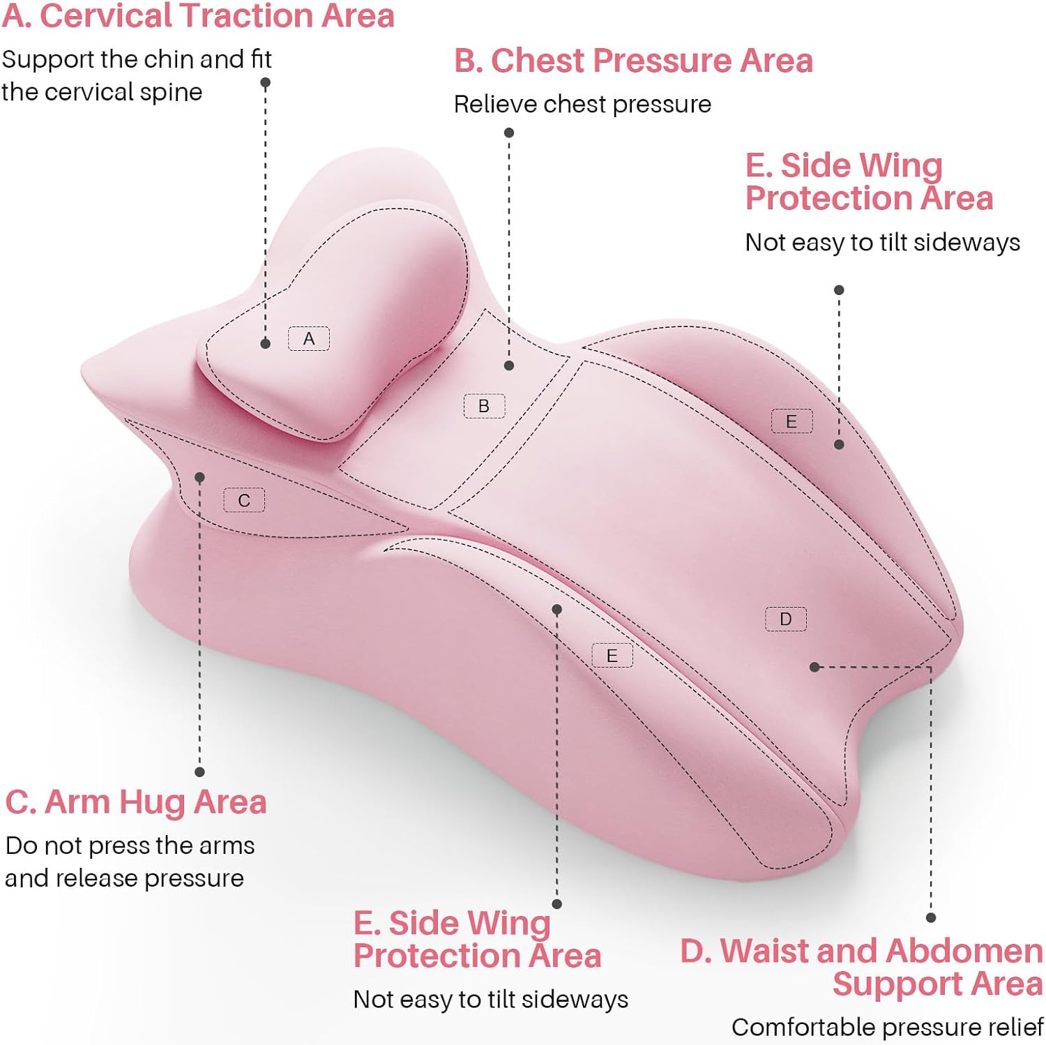 eleELEOPTION ele ELEOPTION Memory Foam Ergonomic Wedge Pillow Prone Reading Pillow for Bed Sofa Stomach Back and Neck Support Sitting Up wi…