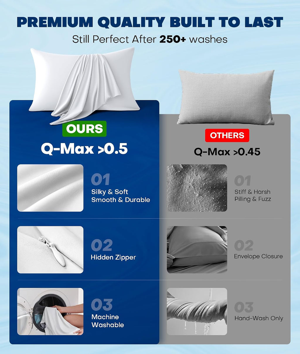 Rifens Ultra-Chill Cooling Pillowcase Set of 2 for Hot Sleepers, Softer Than Silk Pillow Cases for Protecting Hair & Skin, Breathable Bed P…
