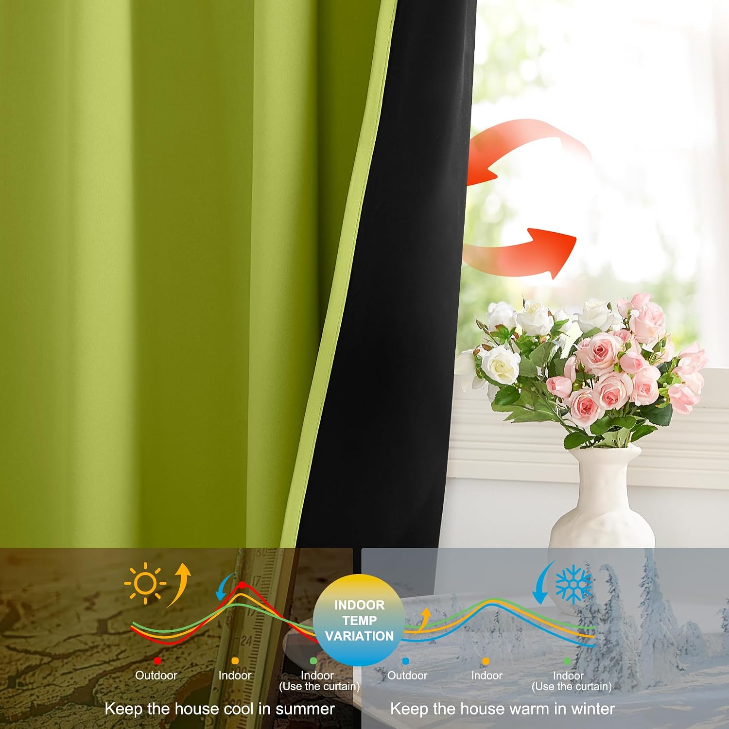 Nicetown 100% Blackout Curtains for Bedroom, Fresh Green 2 Pieces W52 x L84 Energy Efficient & Thermal Insulated Drapes, Rod Pocket Black L…