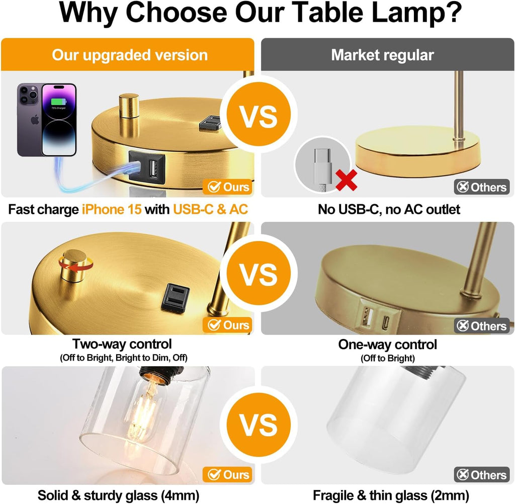 Lynnoland Set of 2 Industrial Table Lamps with USB Port, Gold Fully Stepless Dimmable Bedside Lamps for bedrooms, Nightstand Desk Lamp…