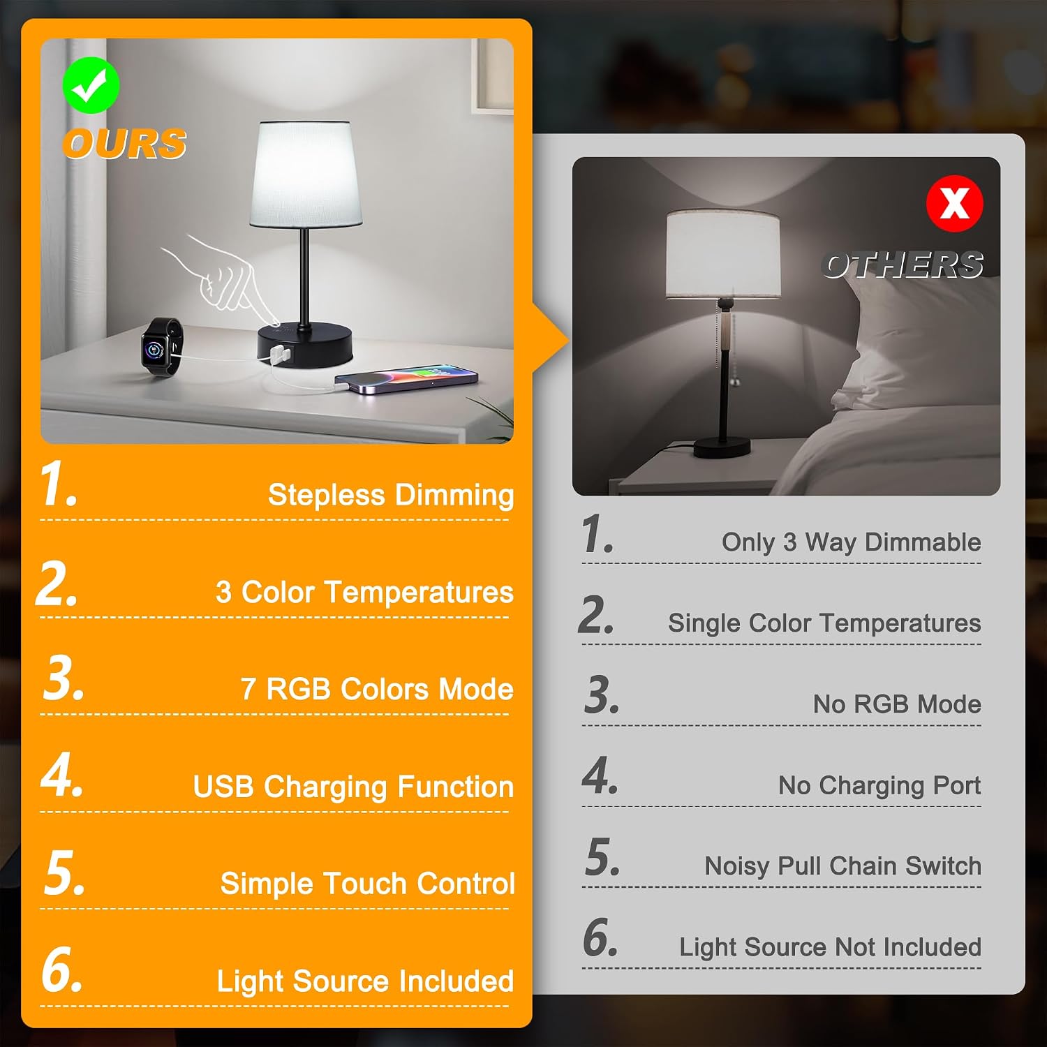 Ascher Small Bedside Table lamp Set of 2, RGB Color Changing Lamps, 3 Color Temperatures Nightstand Lamps with USB C and A Ports, Touch…