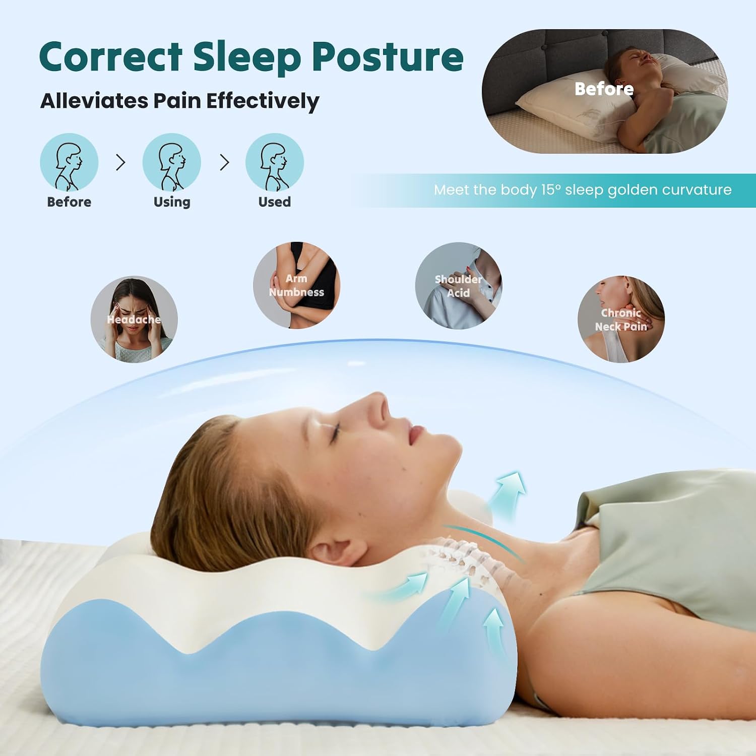 DUMOS Cervical Pillow for Neck and Shoulder, Contour Memory Foam Pillow, Ergonomic Neck Support Pillow for Side Back Stomach Sleepers…