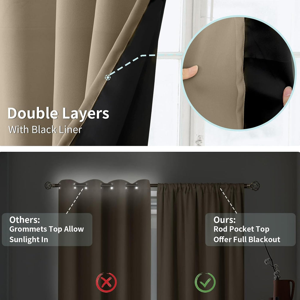 BGment 100% Blackout Curtains for Bedroom 63 Inch Length 2 Panels, Thermal Insulated Room Darkening Curtains Rod Pocket Soundproof…