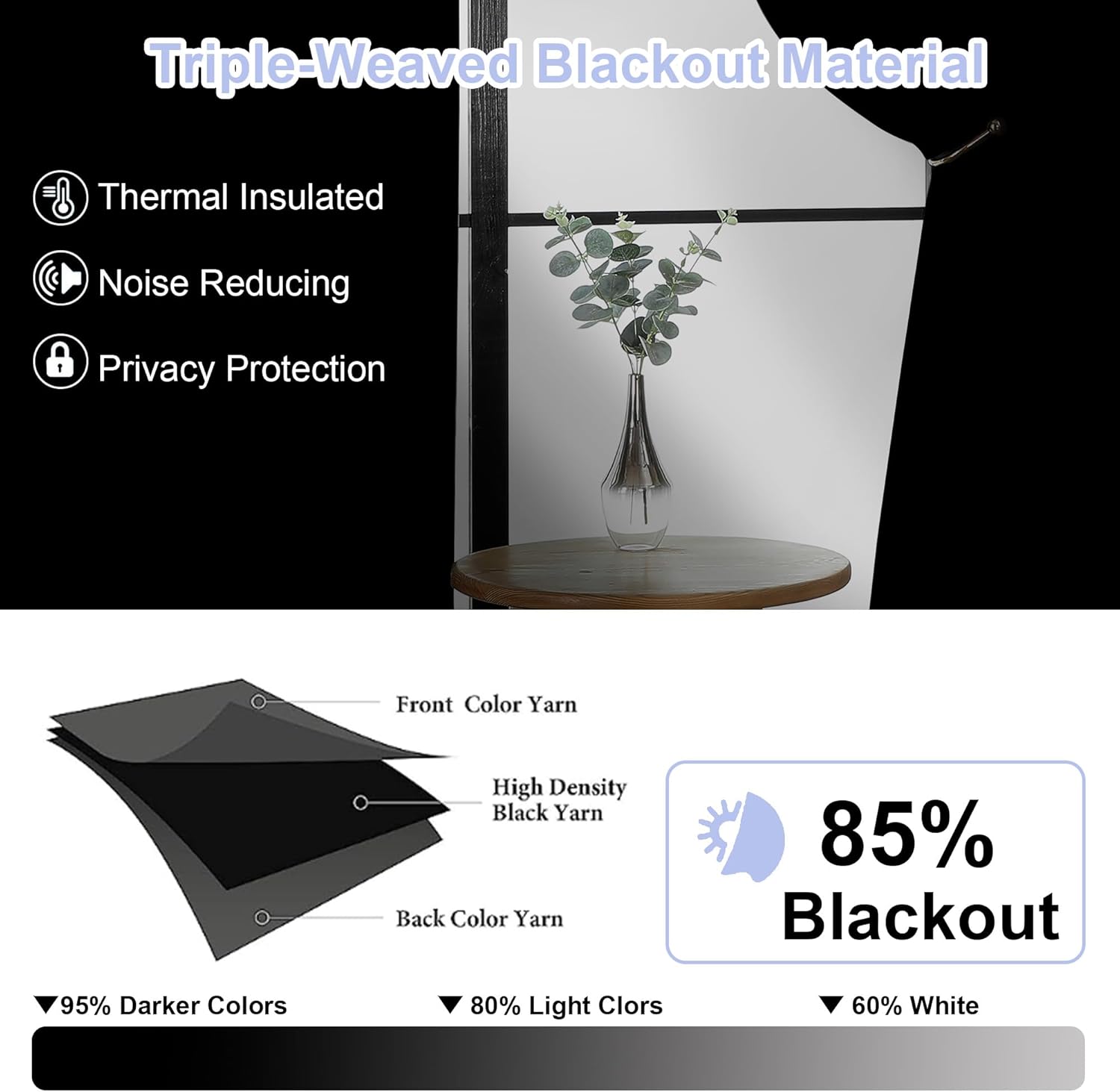 Simplebrand Ava Taupe Blackout Curtains for Bedroom 63 Inch Length 2 Panels Set, Solid Thermal Insulated Energy Saving Rod Pocket Window Tr…