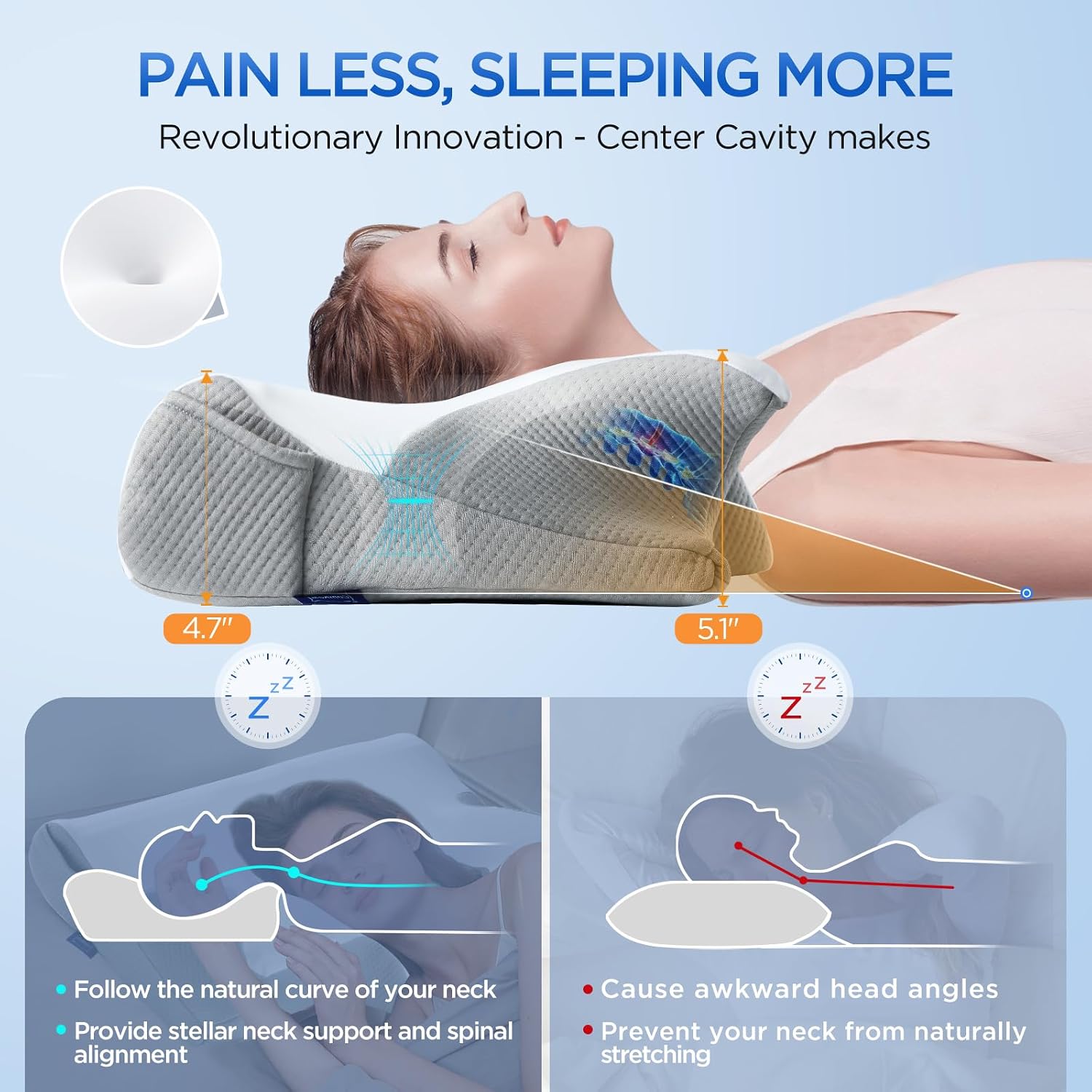ComRola Effective Cervical Neck Pillow for Sleeping, Memory Foam Pillows for Neck Support, Odorless Contour Side Pillow, Ergonomic Bed Pill…