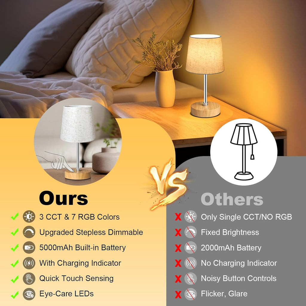 Wowag Small Cordless Table Lamp,5000mAh Rechargeable Battery Operated Desk Lamp,3 Colors & 7 RGB Stepless Dimmable, Portable Touch…