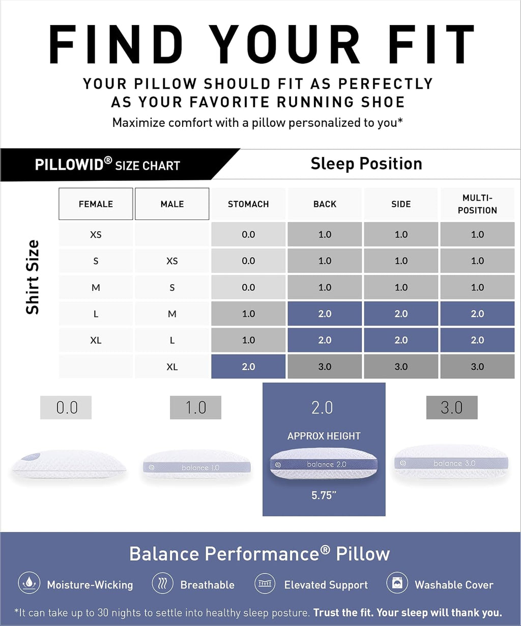 Bedgear Balance Performance Pillow – 2.0 - Moisture Wicking Bed Pillow for All Sleep Positions - Medium Firmness Bed Pillow - Washable…