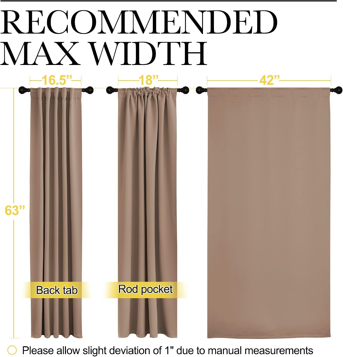 NICETOWN Blackout Curtains and Drapes for Kitchen - (Cappuccino Color) 42 inch Wide by 63 inch Long, Two Panels Set, Home Decoration…