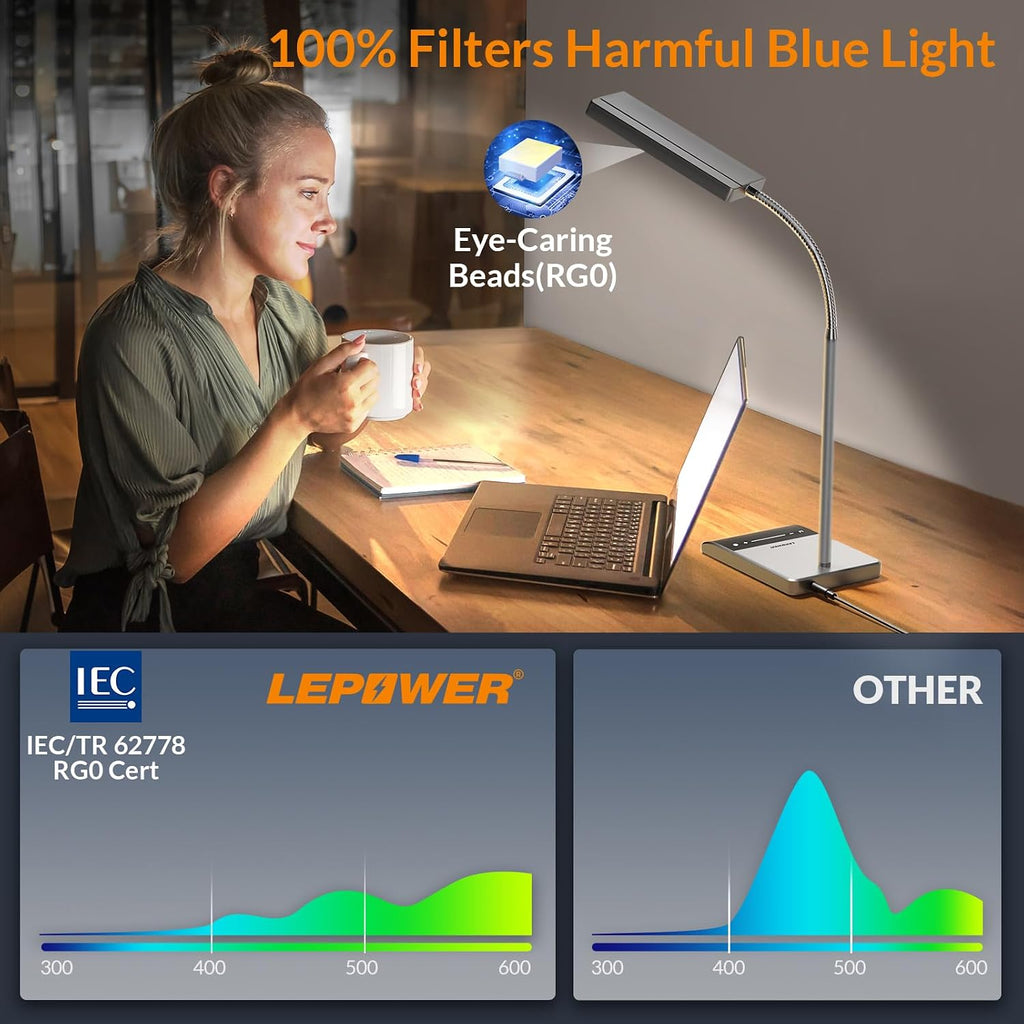 LEPOWER Desk Lamp, 800LM LED for Home Office, 12W Reading for Desk, Eye-Caring Light, Touch Table Gooseneck Lamp, 50 Lighting Modes…