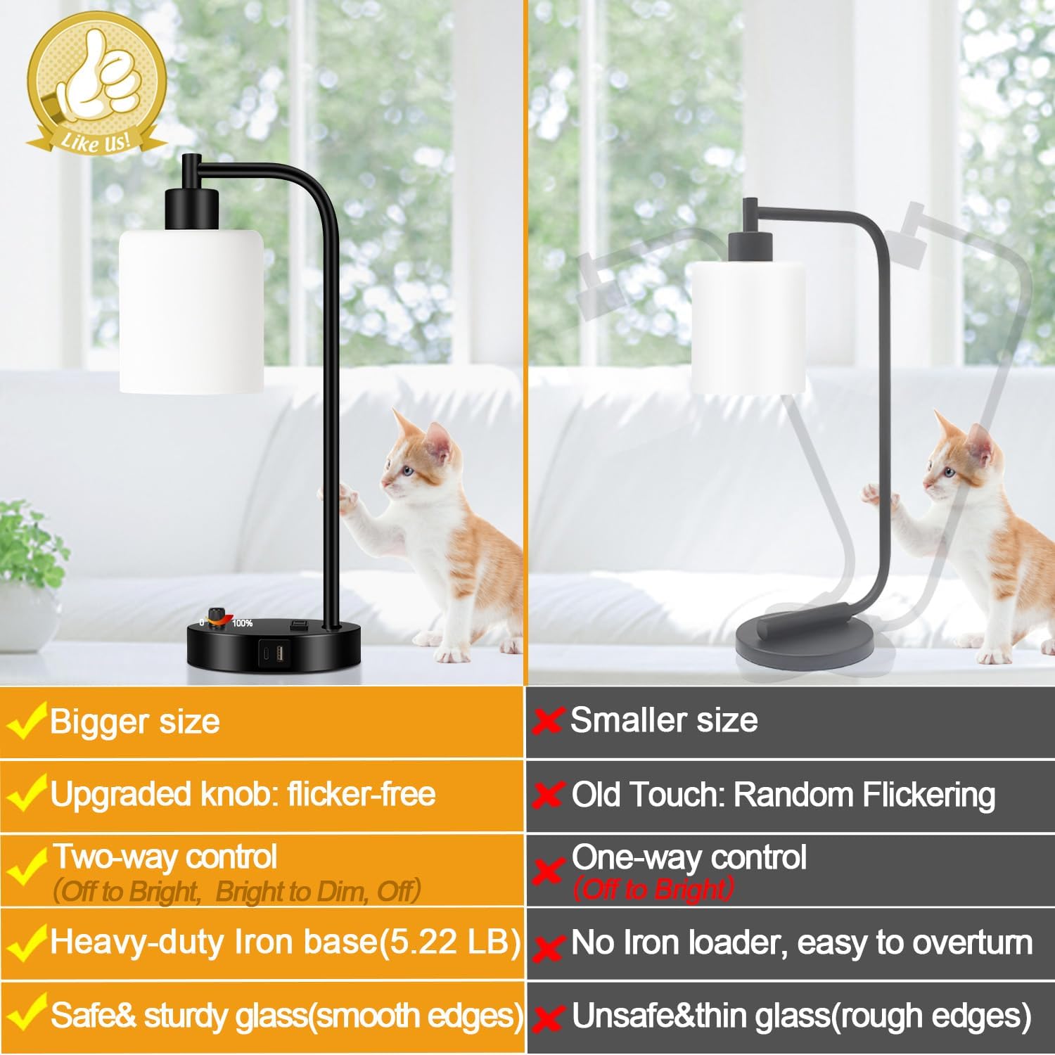 Lynnoland Set of 2 Industrial Table Lamps with USB C+A Ports and Outlet, Black Fully Stepless Dimmable Bedside Lamps, Nightstand Lamp…